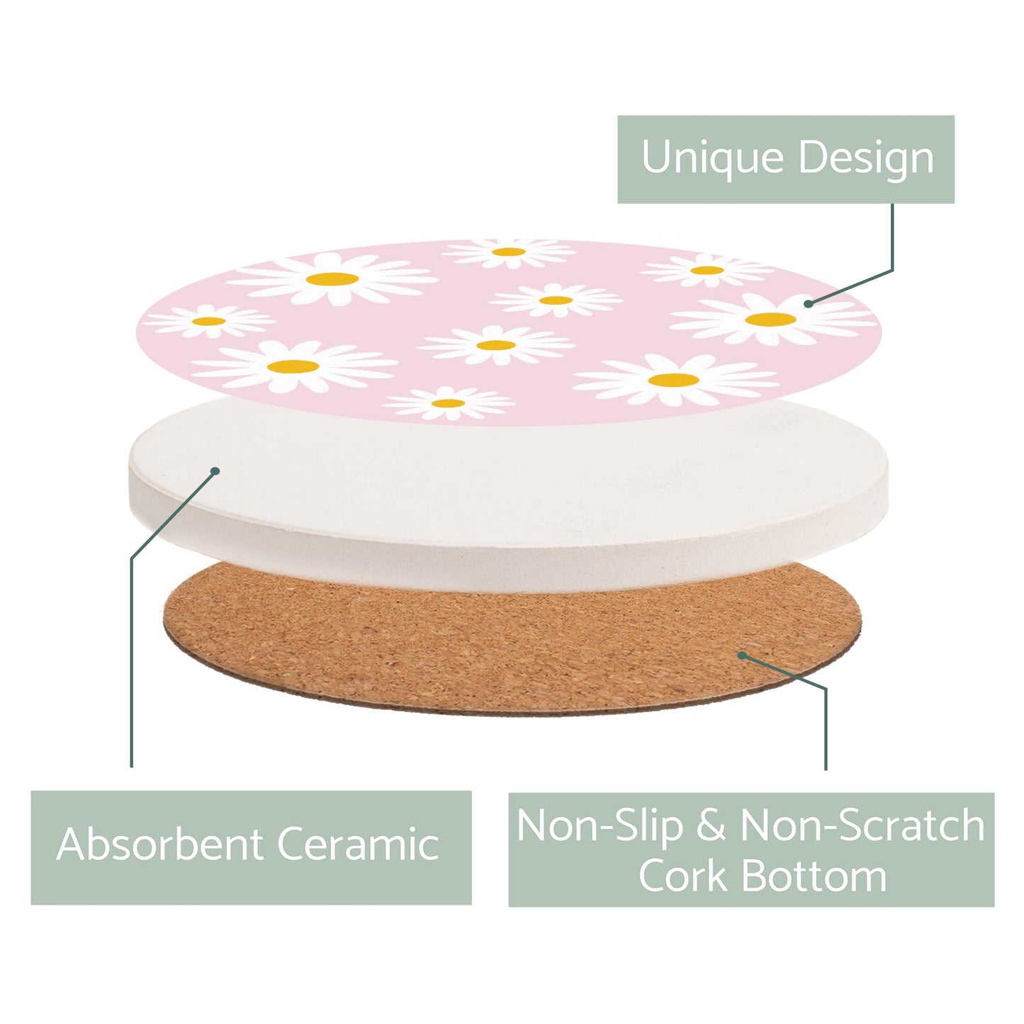 Light Pink Daisy Pattern