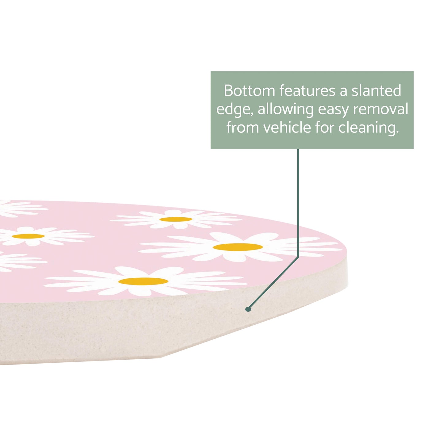 Light Pink Daisy Pattern