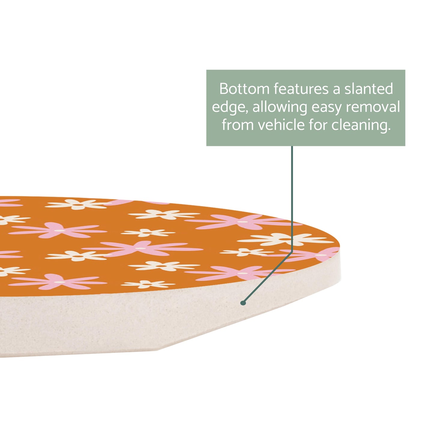 Car Coaster-Spring Daisy Floral Pattern