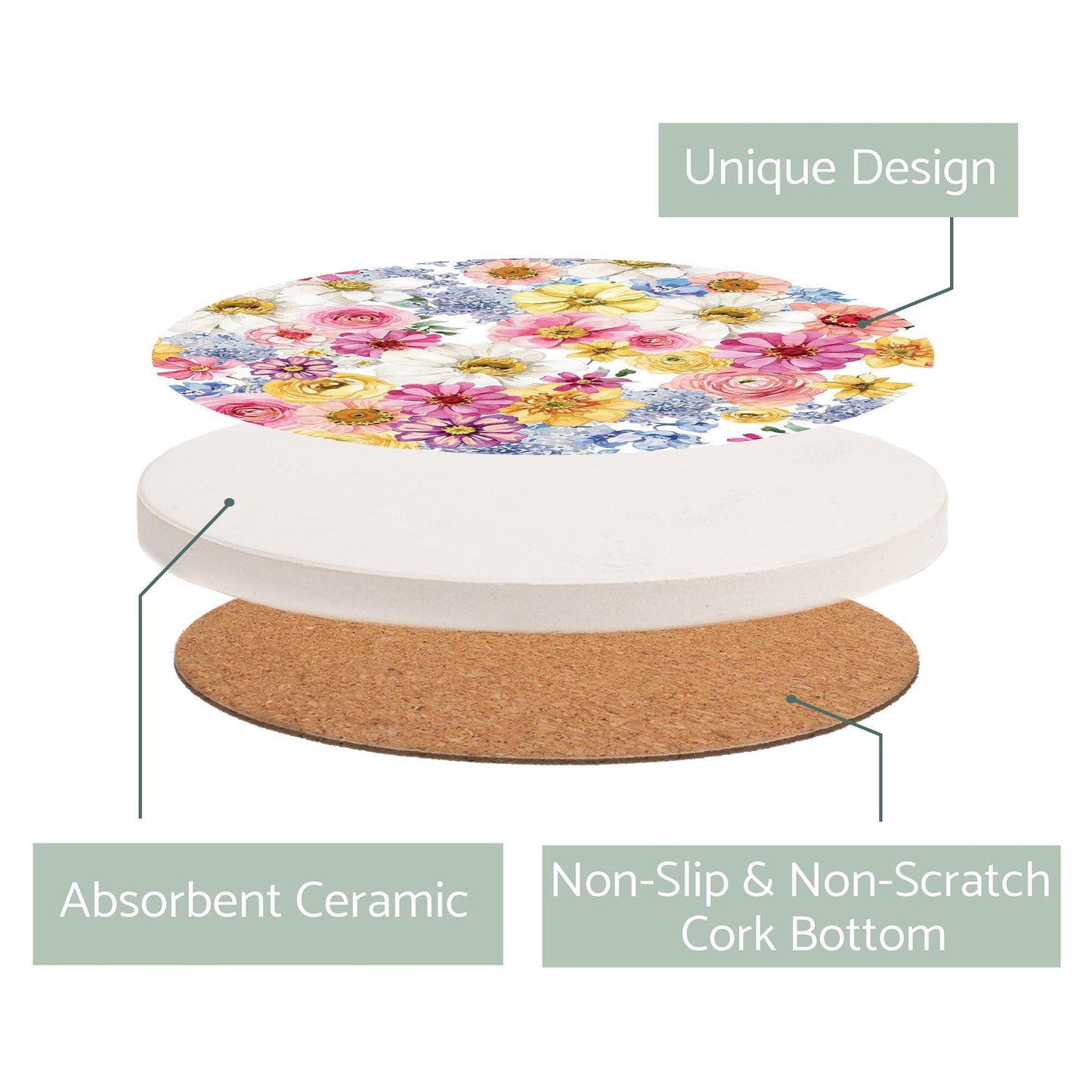 Ceramic Round Coaster-Fantasy Garden Florals 1 -2