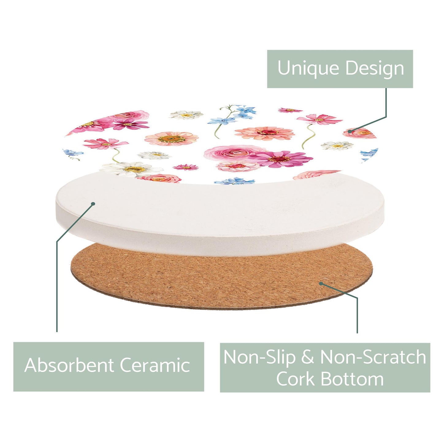 Ceramic Round Coaster-Fantasy Garden Florals 2 -2