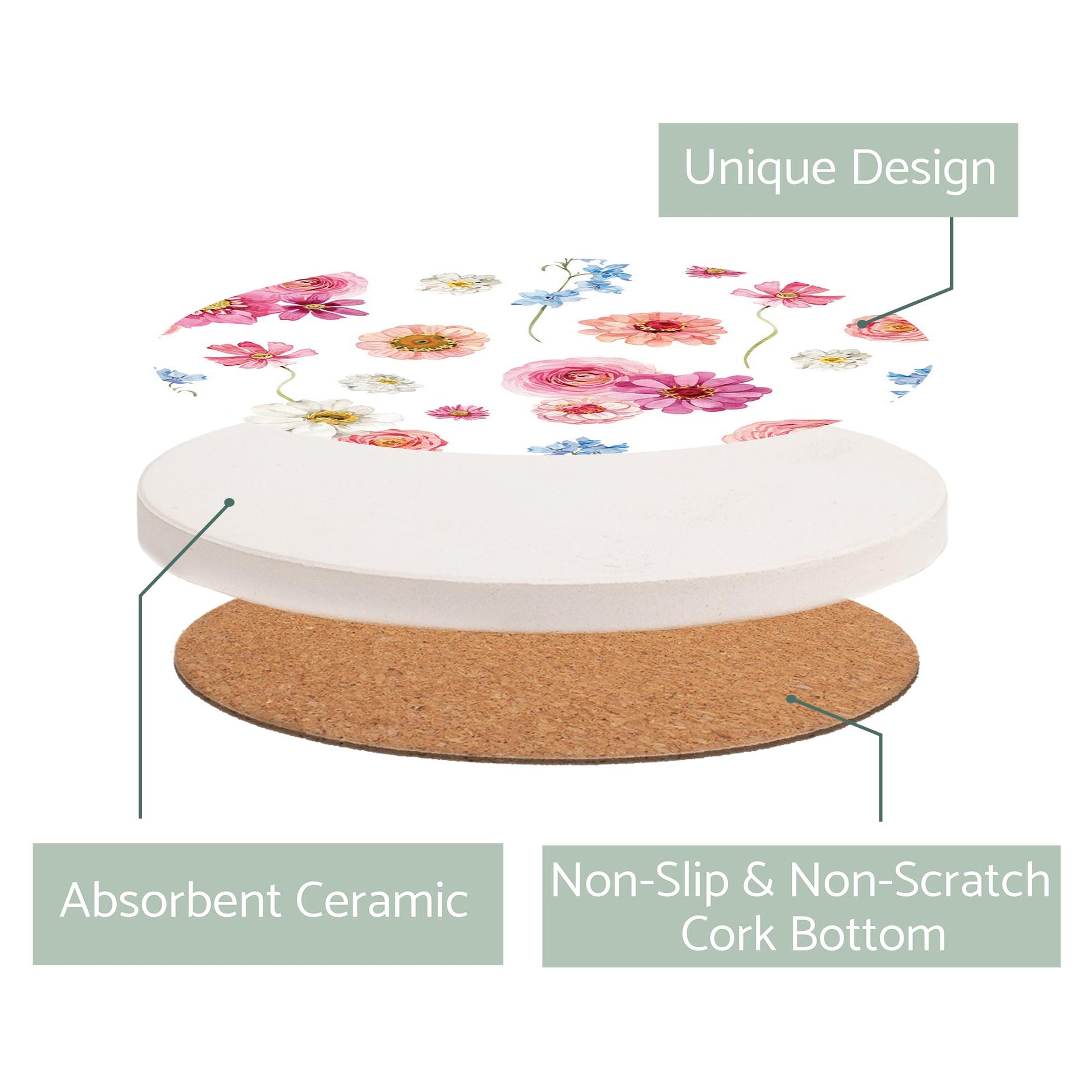 Ceramic Round Coaster-Fantasy Garden Florals 2 -2