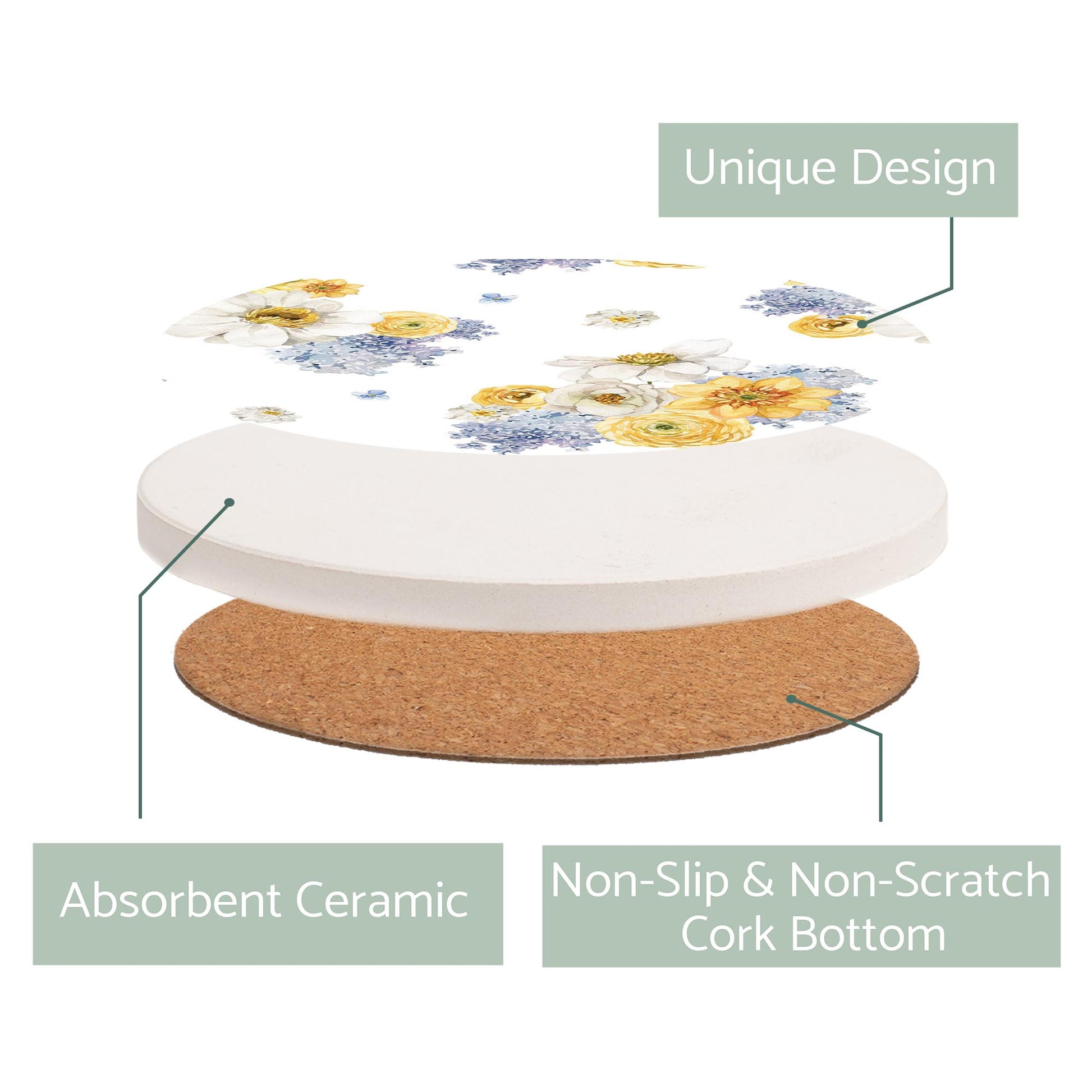 Ceramic Round Coaster-Fantasy Garden Florals 3 -2