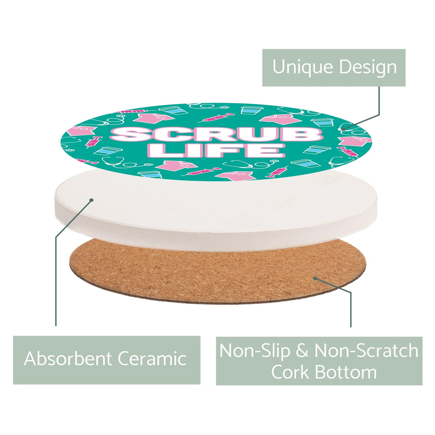 Ceramic Round Coaster-Scrub Life