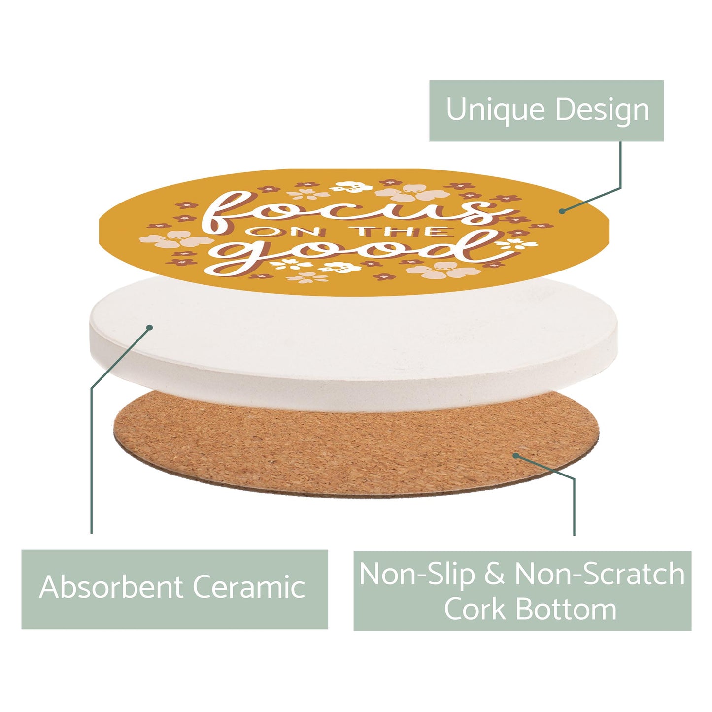 Ceramic Round Coaster-Focus On The Good -2