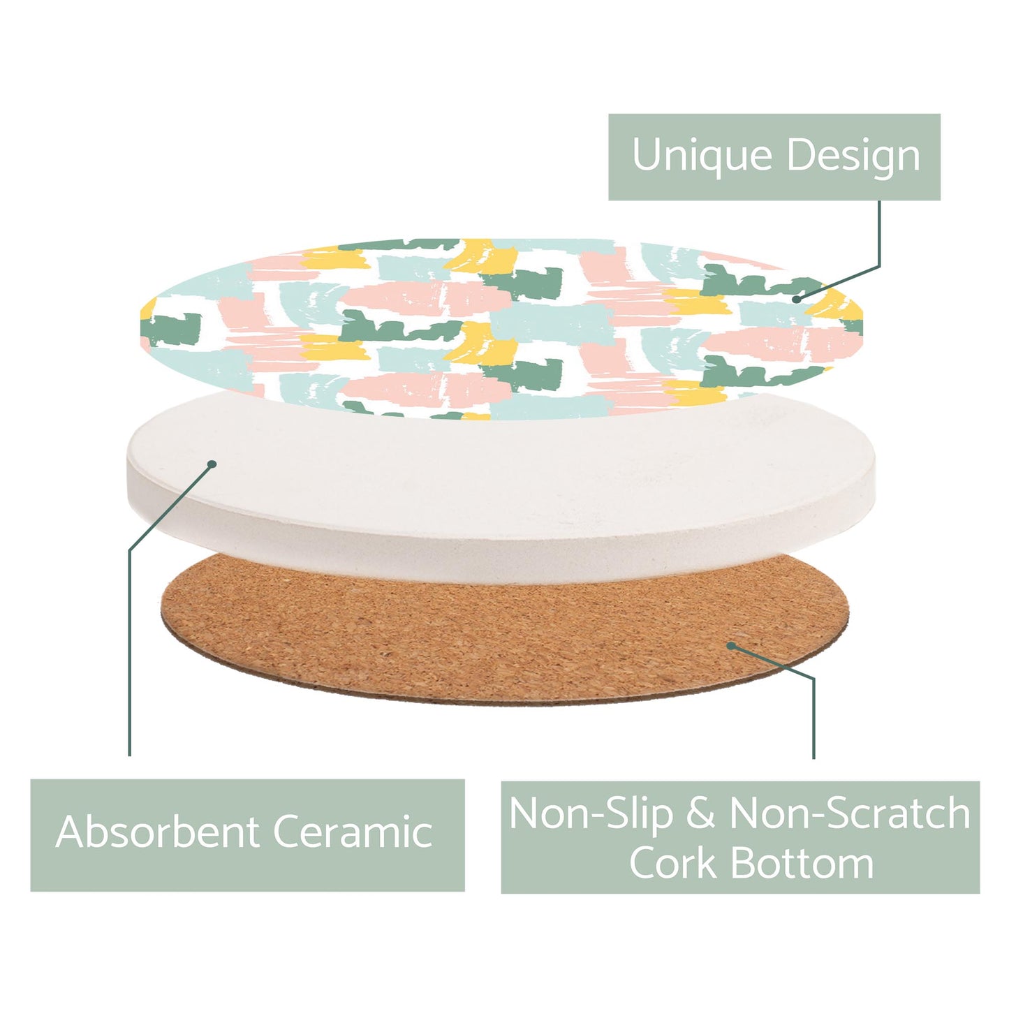 Ceramic Round Coaster-Retro Painted Swatch Pattern 1 -2