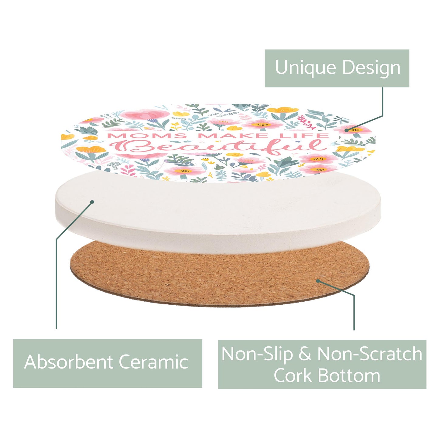Ceramic Round Coaster-Moms Make Life Beautiful -2