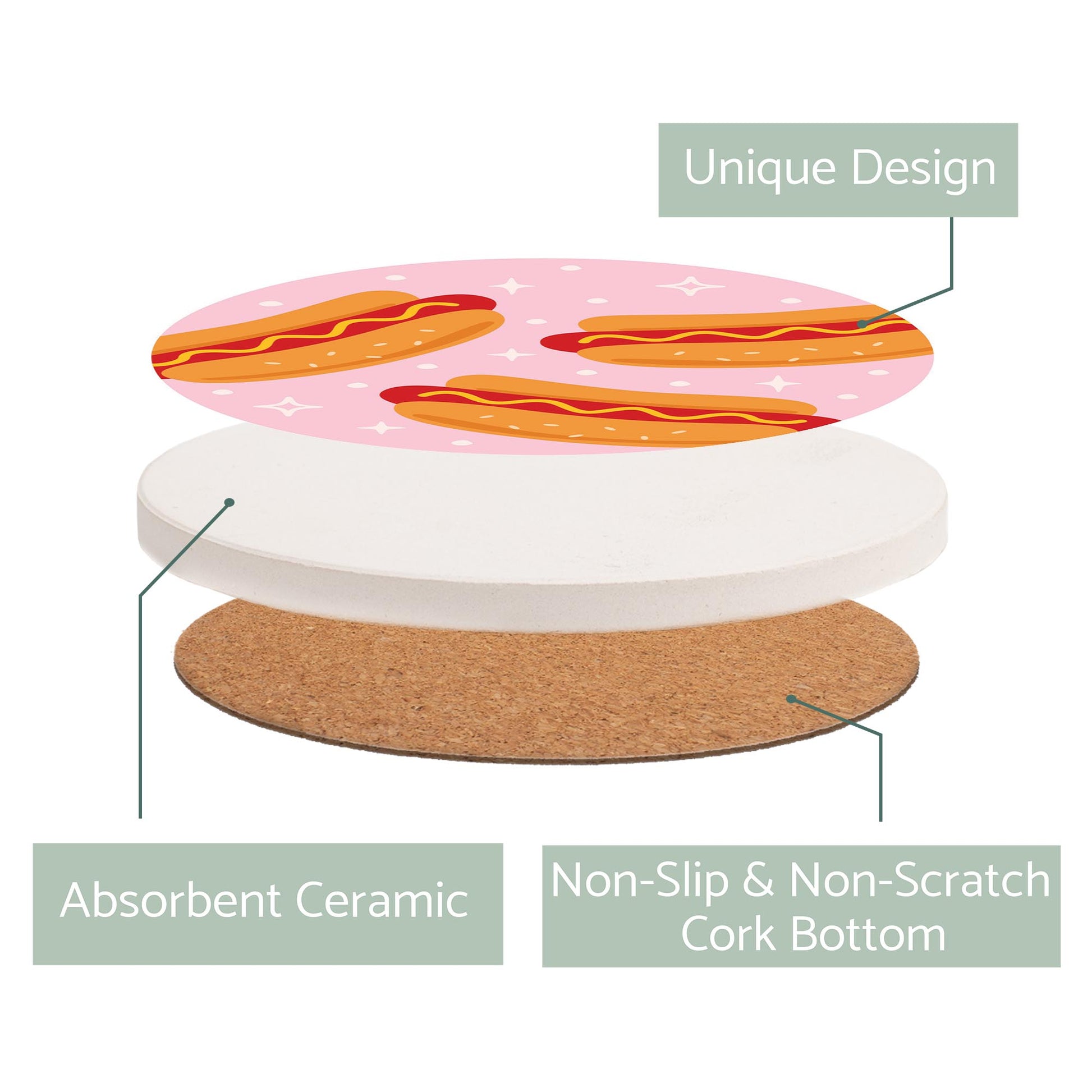 Ceramic Round Coaster-Hot Dogs Pattern -2