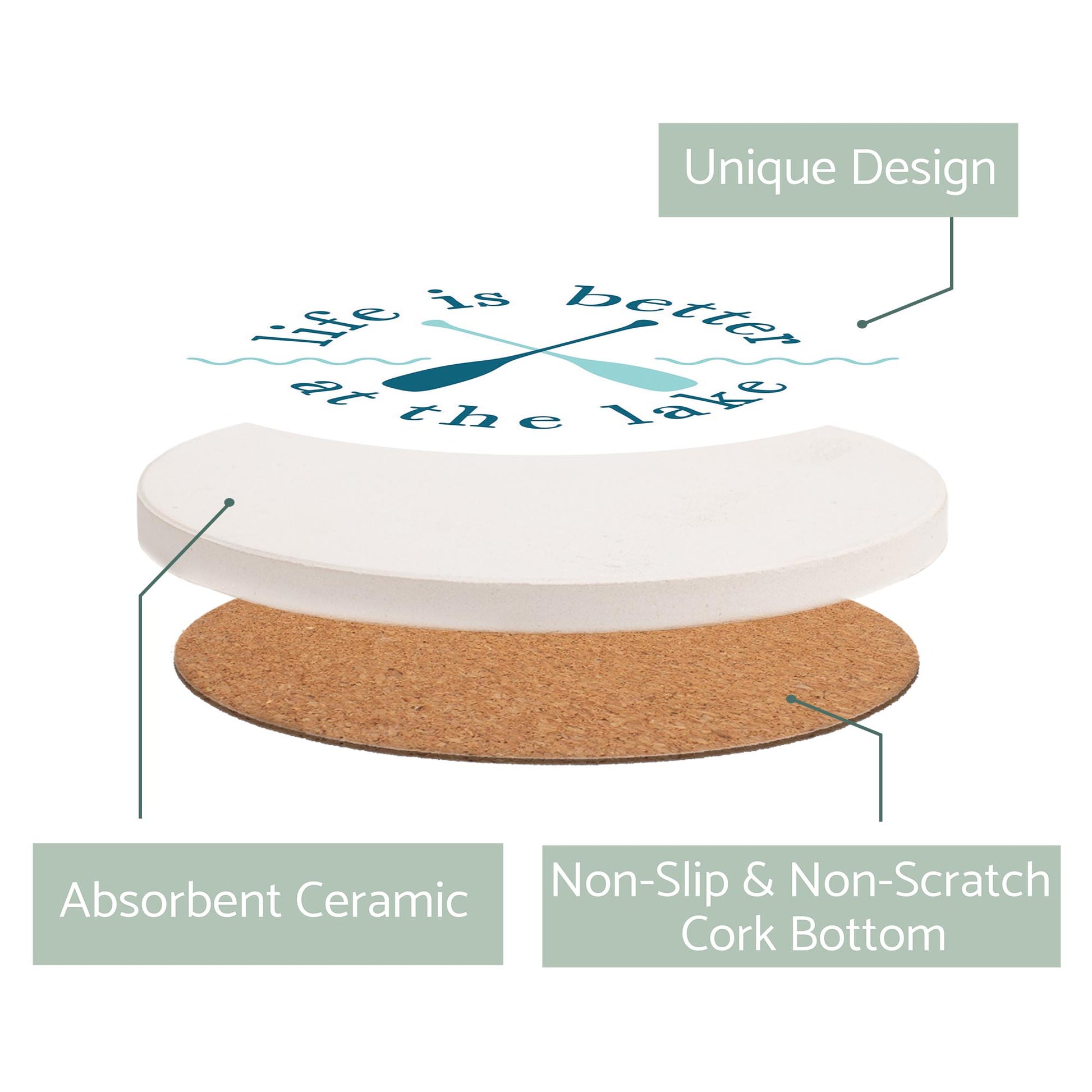 Ceramic Round Coaster-Life Is Better At The Lake -2