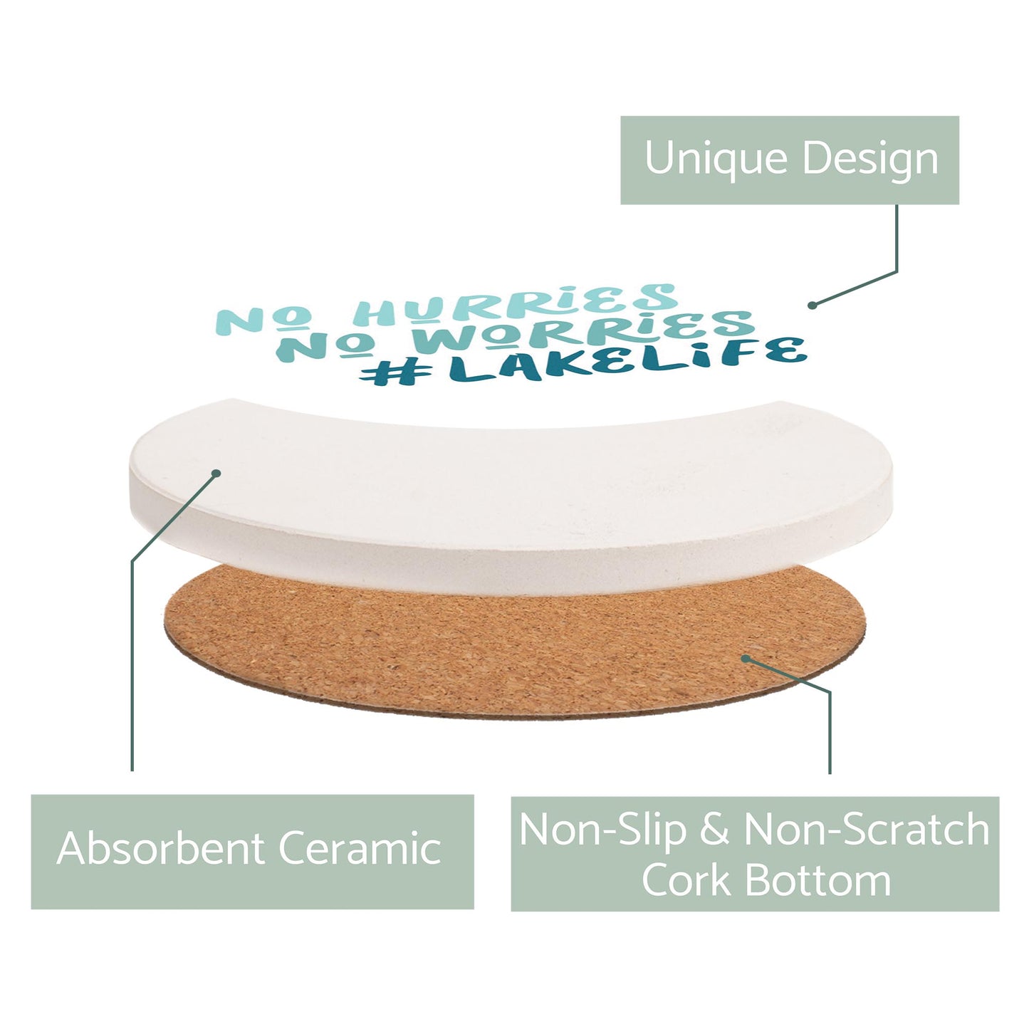 Ceramic Round Coaster-No Hurries No Worries Lake Life -2