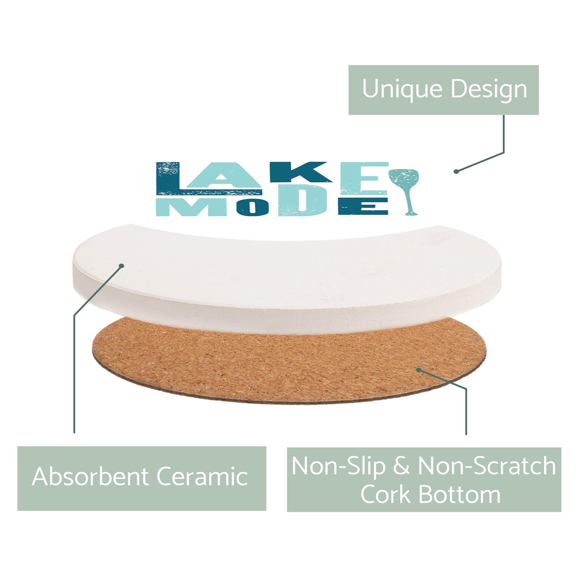 Ceramic Round Coaster-Lake Mode -2