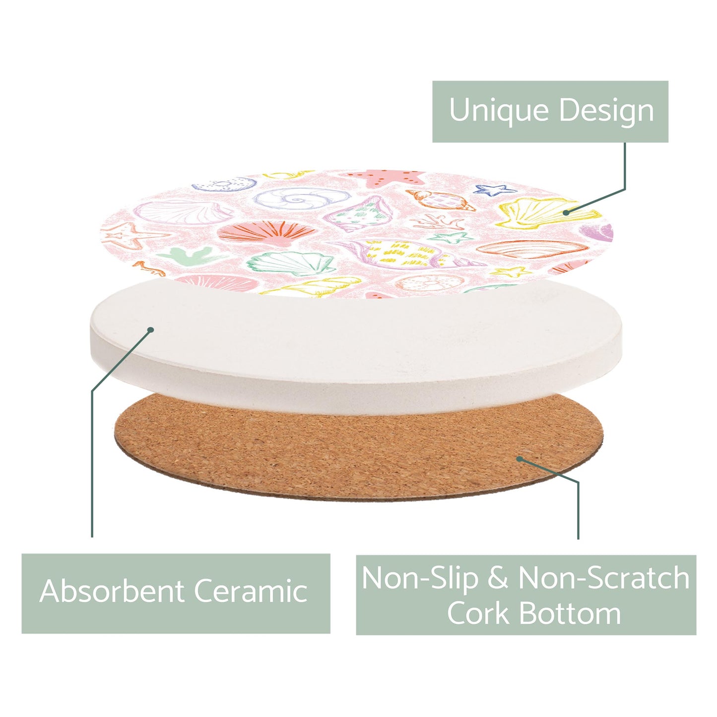 Ceramic Round Coaster-Colorful Shell Pattern -2