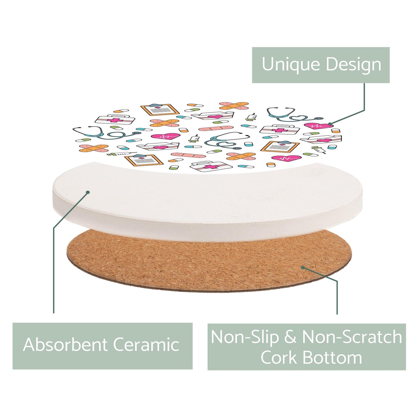 Ceramic Round Coaster-Nursing Icons