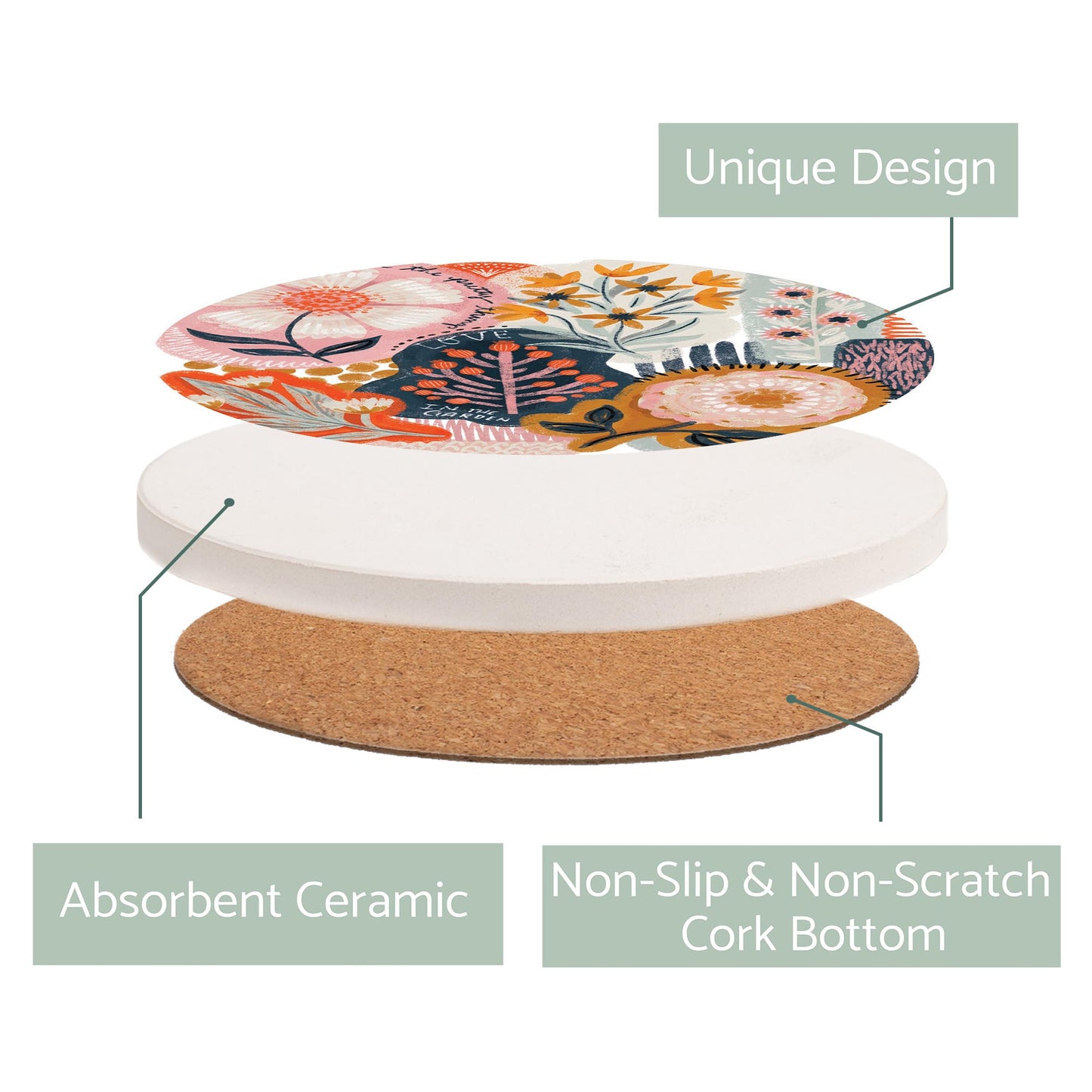 Ceramic Round Coaster-Pretty Things Abstract Florals