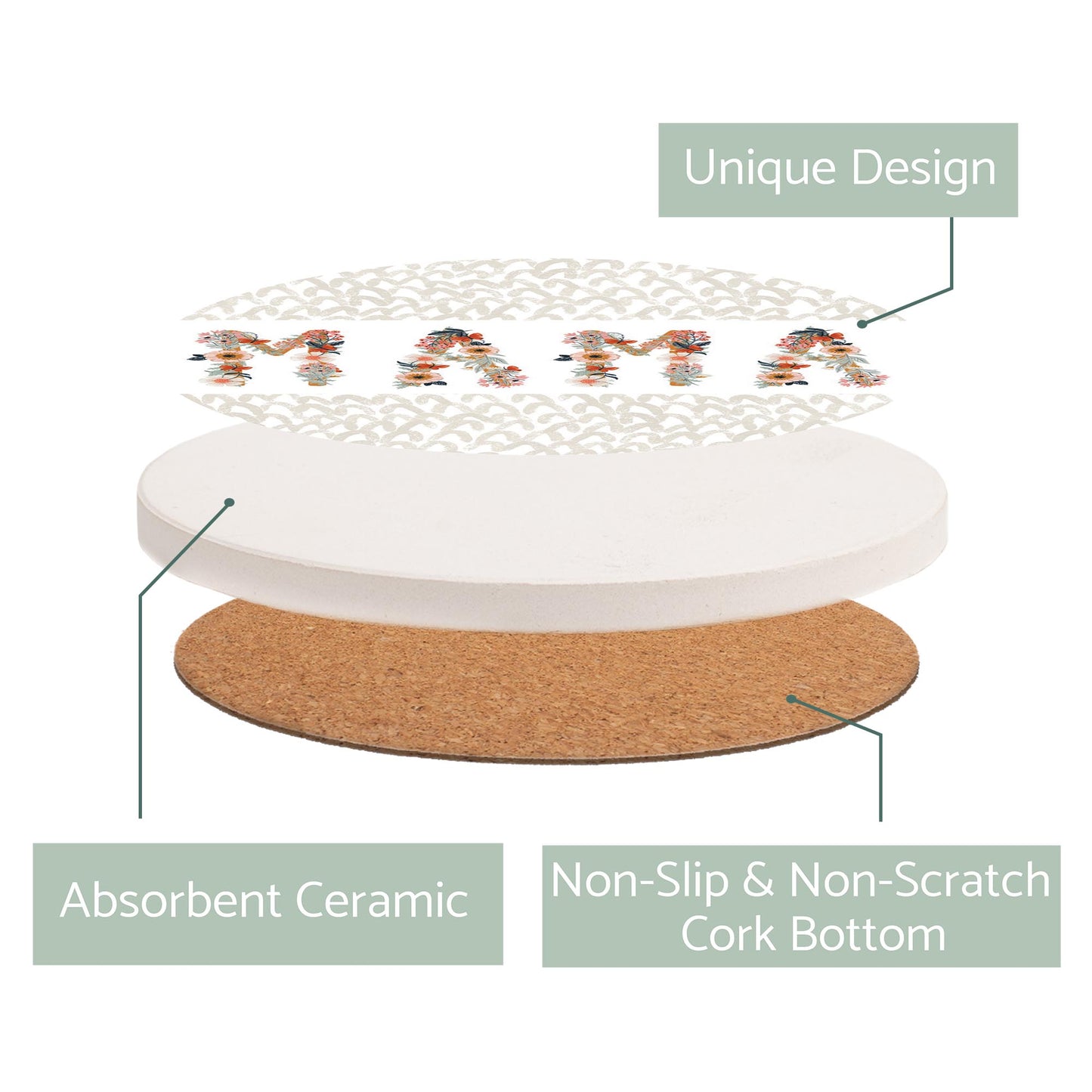 Ceramic Round Coaster-Pretty Things Mama