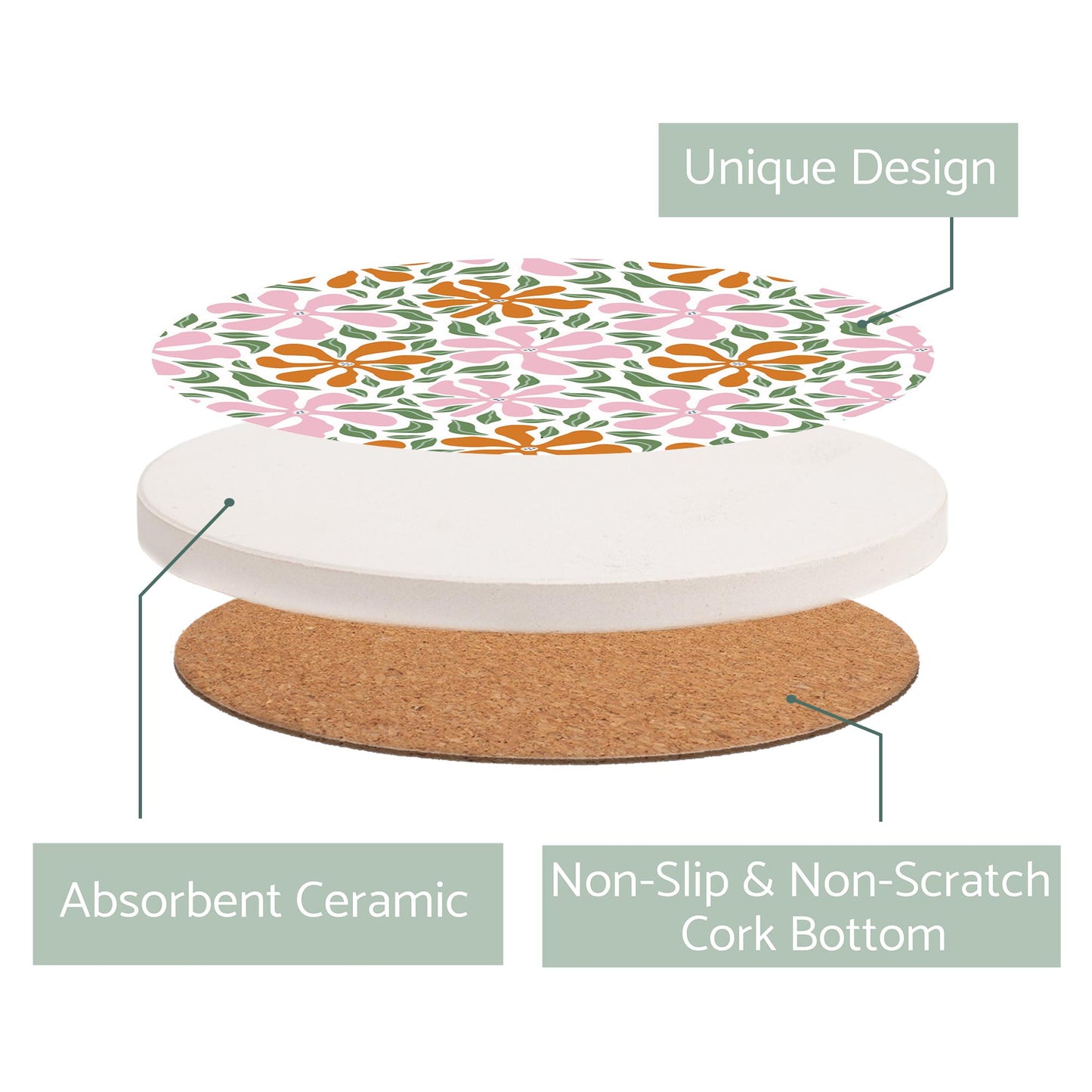 Ceramic Round Coaster-Spring Abstract Floral Pattern