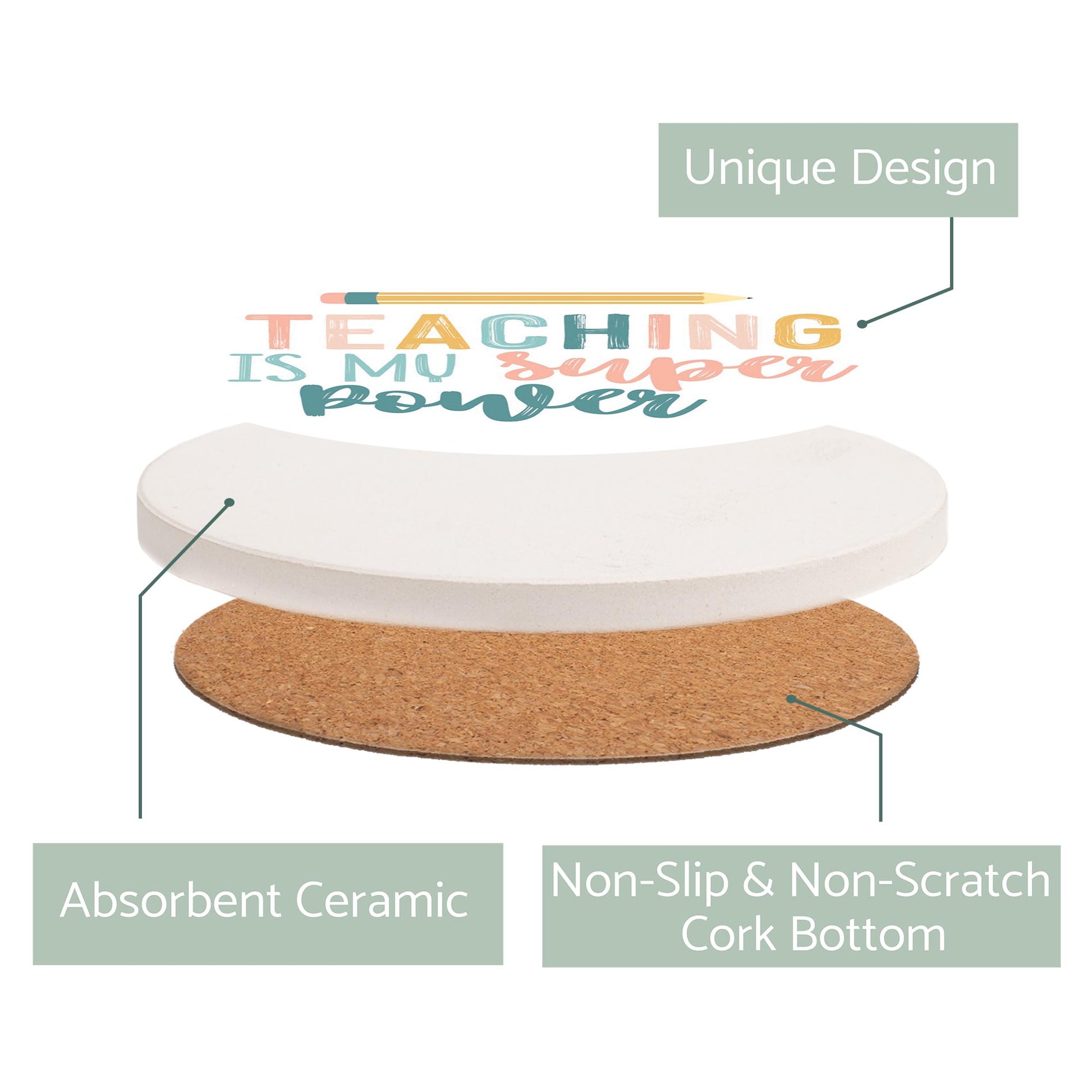 Ceramic Round Coaster-Teaching Is My Super Power -2