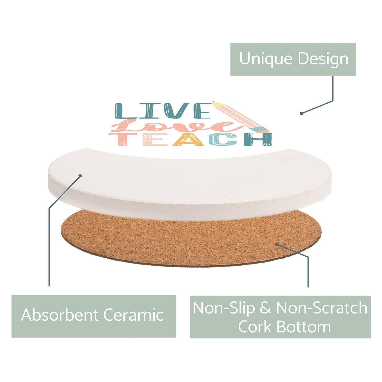 Ceramic Round Coaster-Live Love Teach -2