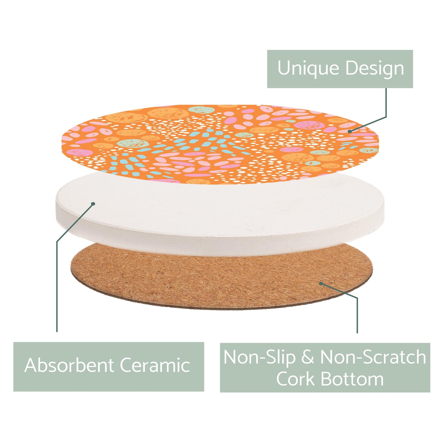 Ceramic Round Coaster-Bright Whimsical Orange Pattern -2