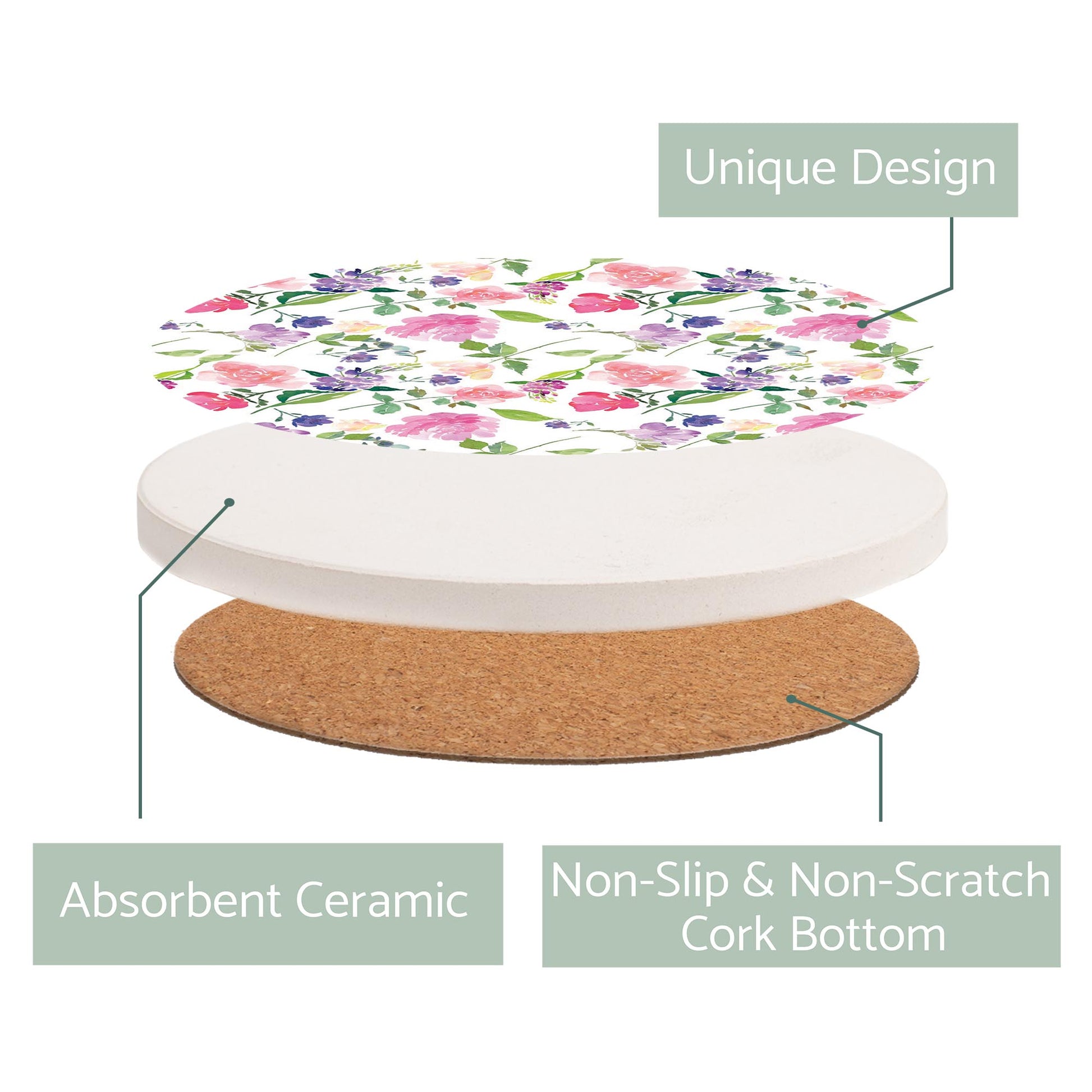 Ceramic Round Coaster-Floral Watercolor Pattern 1 -2