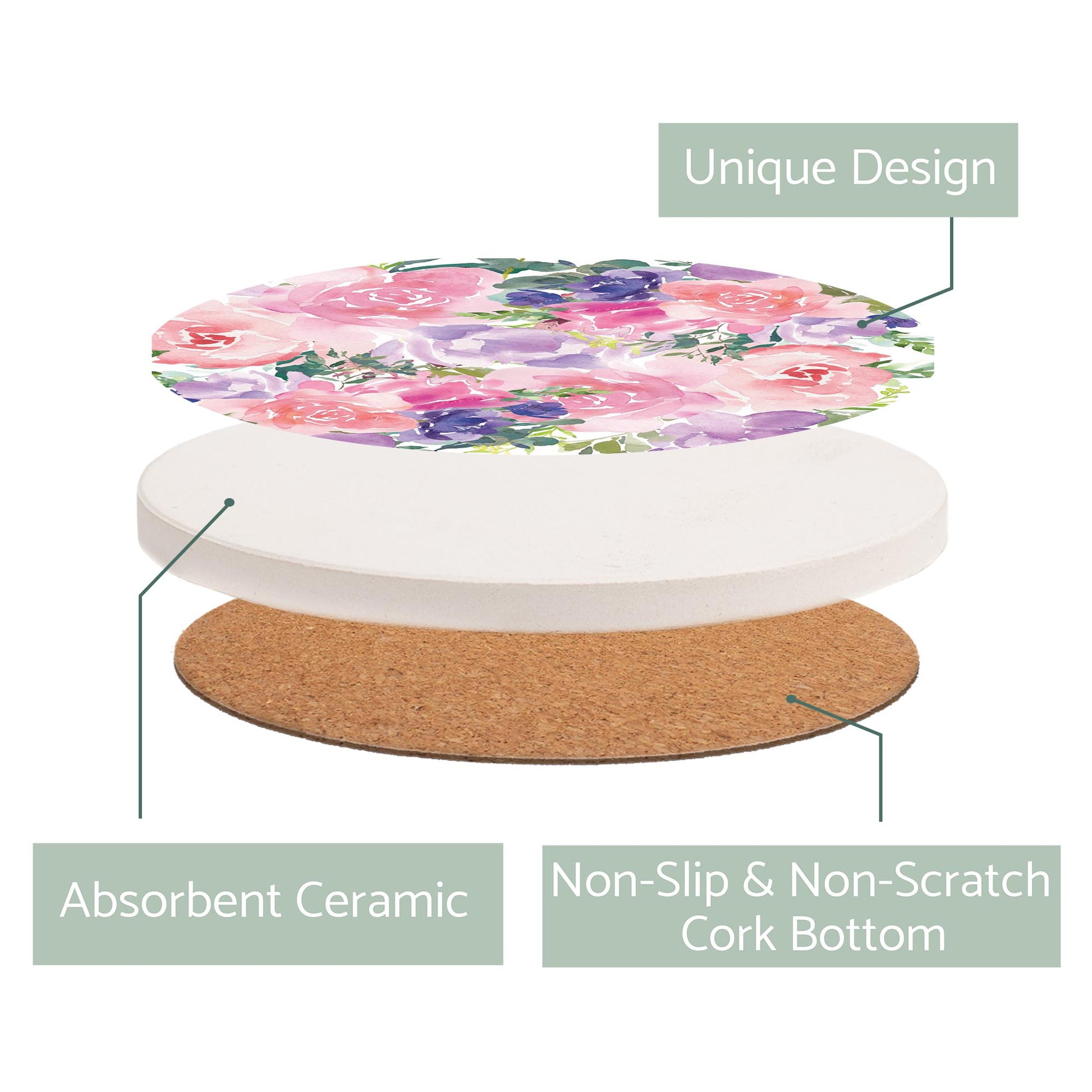 Ceramic Round Coaster-Floral Watercolor Pattern 3 -2