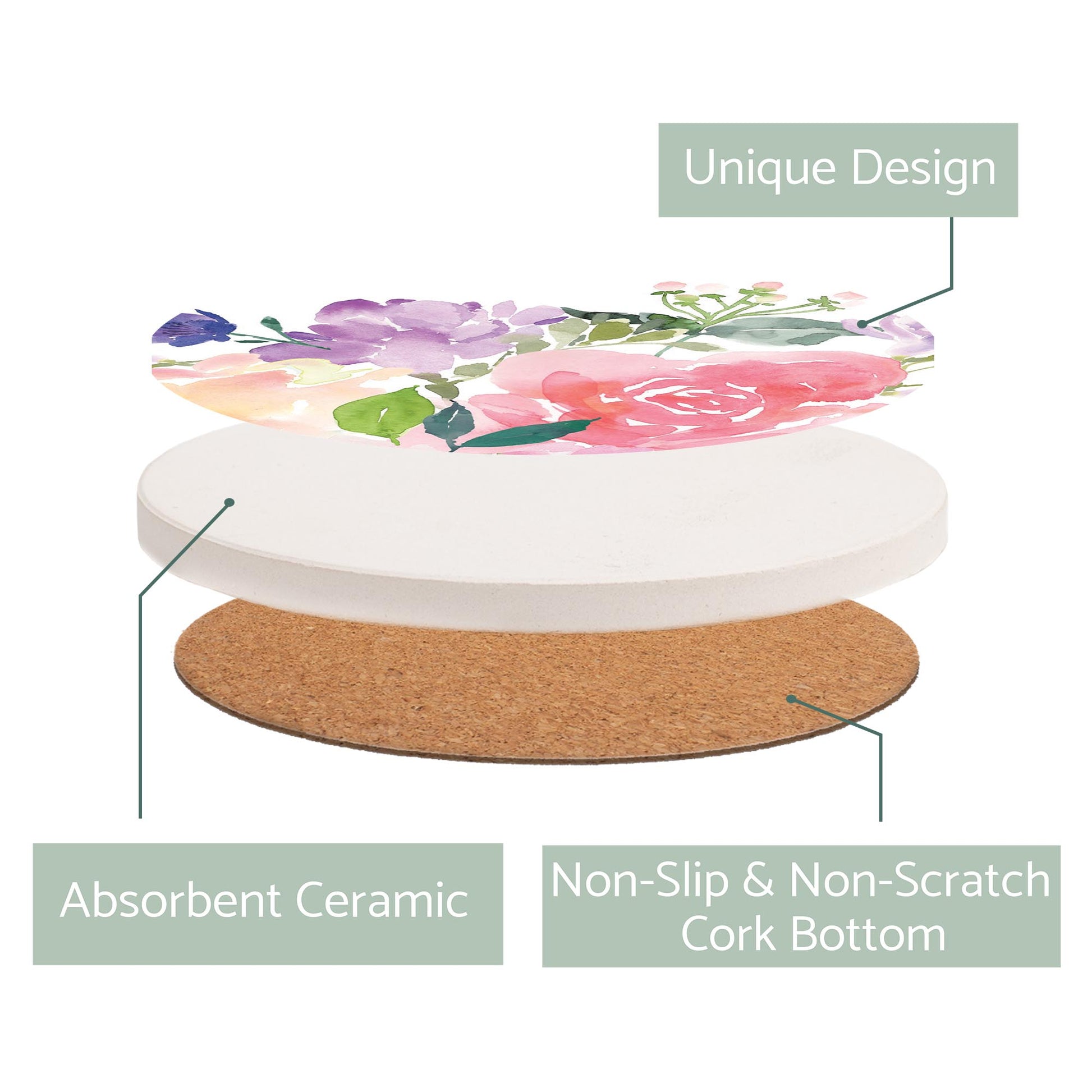 Ceramic Round Coaster-Floral Watercolor Pattern 4 -2