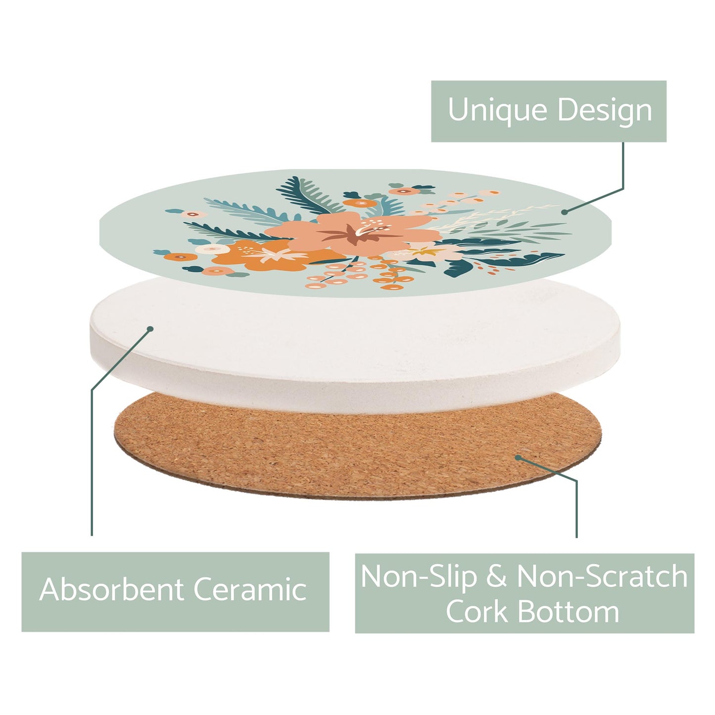 Ceramic Round Coaster-Vintage Florals Blue -2