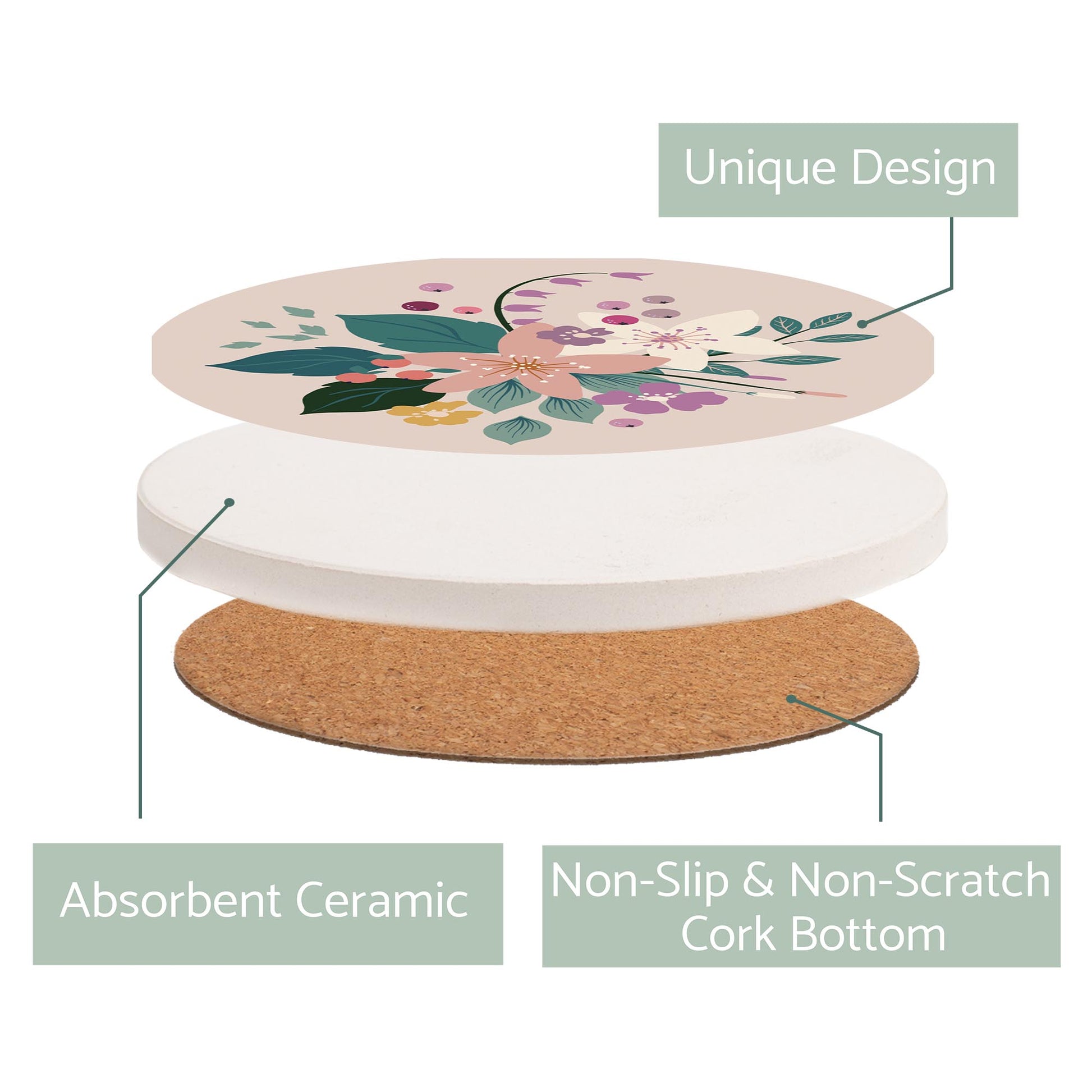 Ceramic Round Coaster-Vintage Florals Tan -2