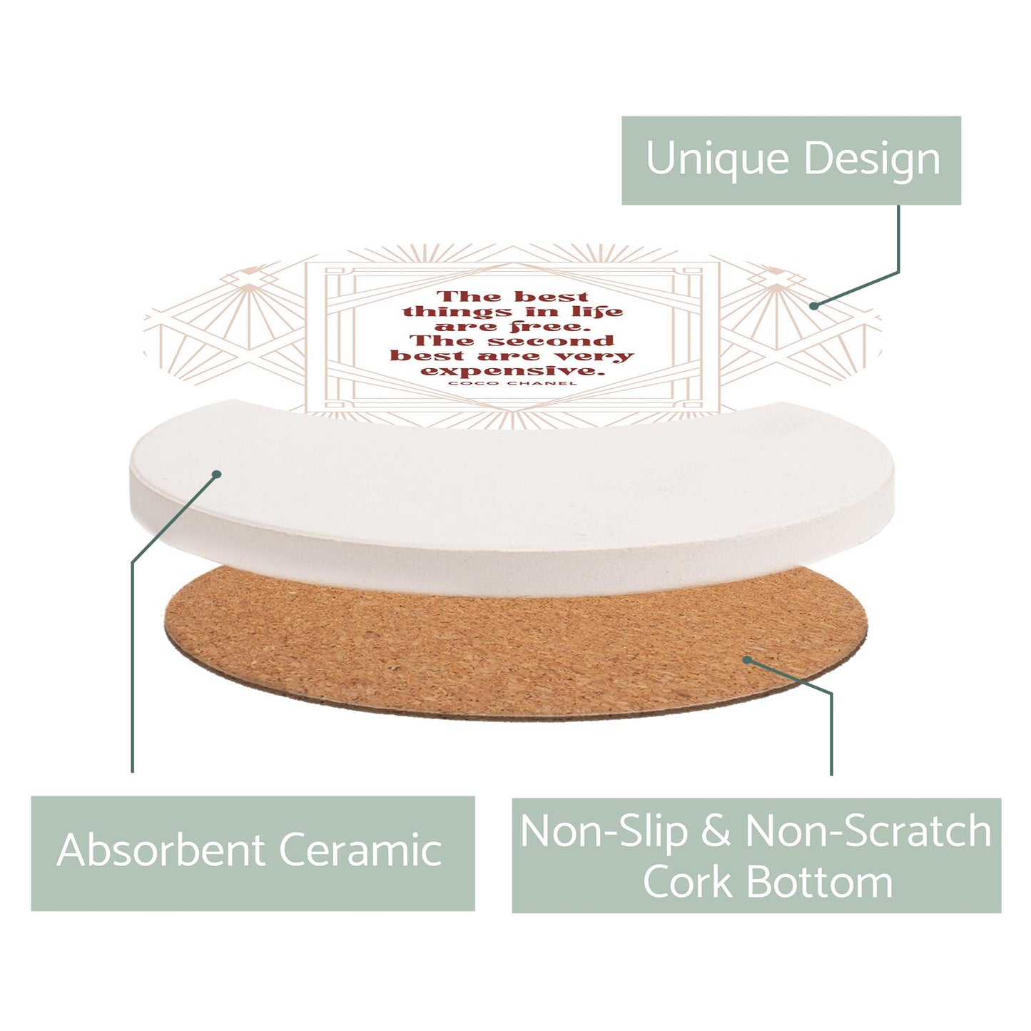 Ceramic Round Coaster-Art Deco The Best Things In life -2