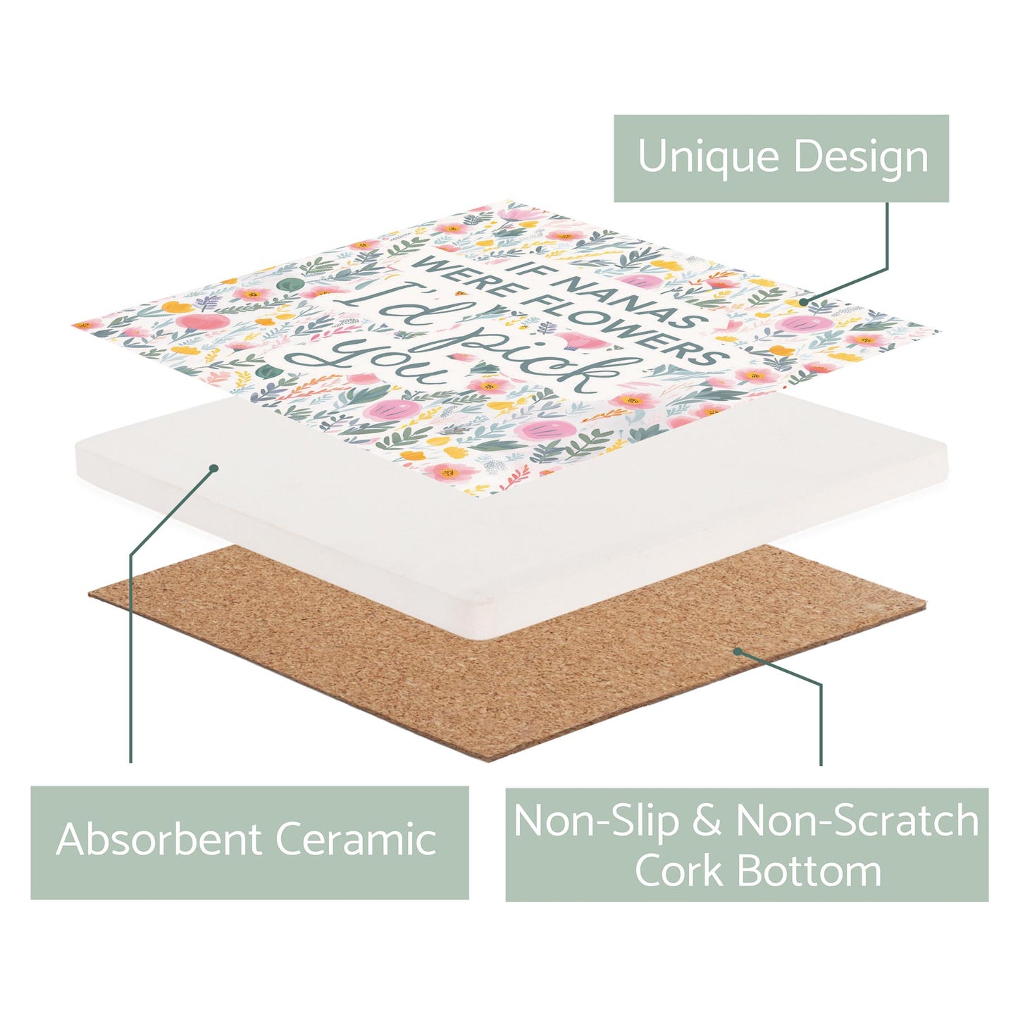 Ceramic Square Coaster-If Nanas Were Flowers I'd Pick You -2