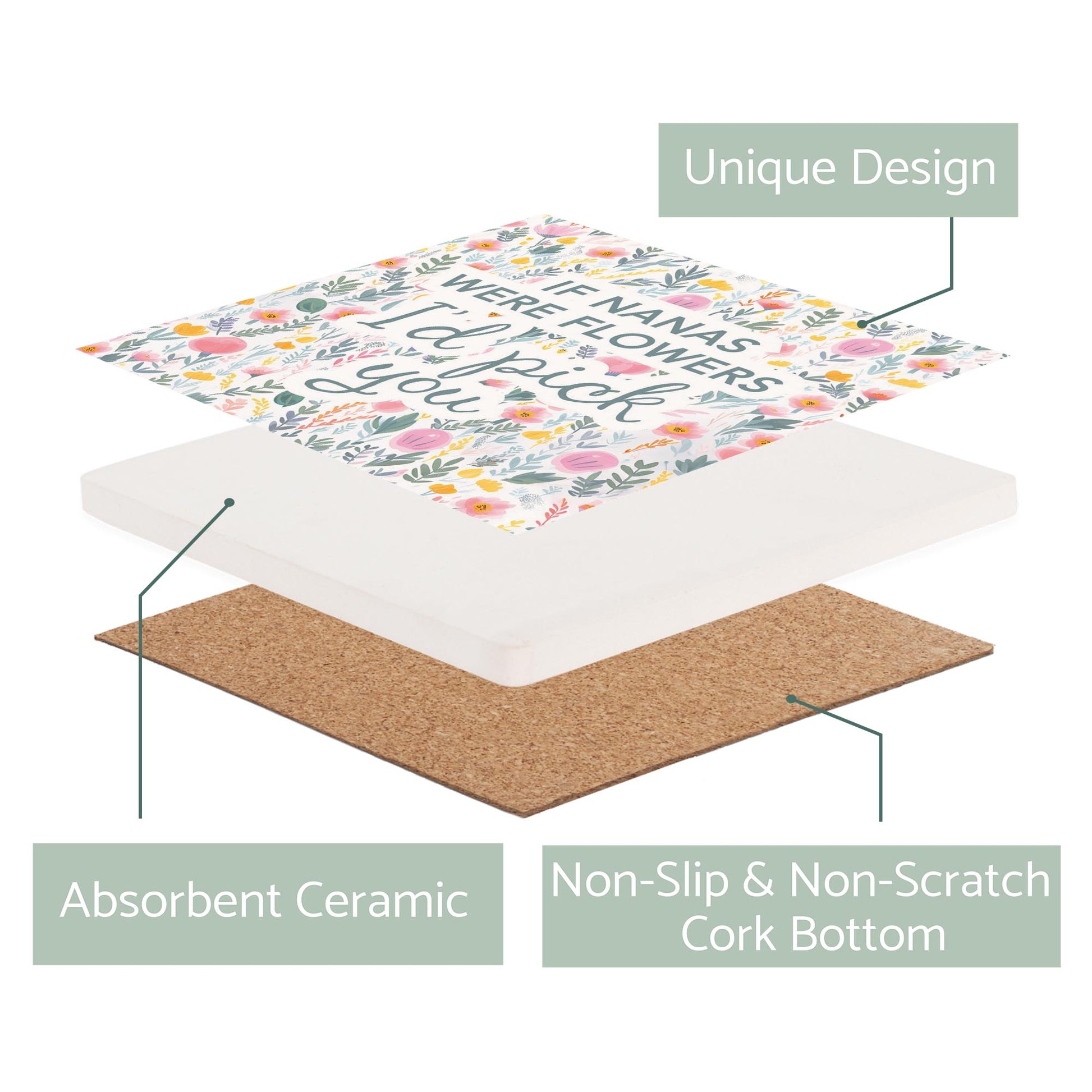 Ceramic Square Coaster-If Nanas Were Flowers I'd Pick You -2