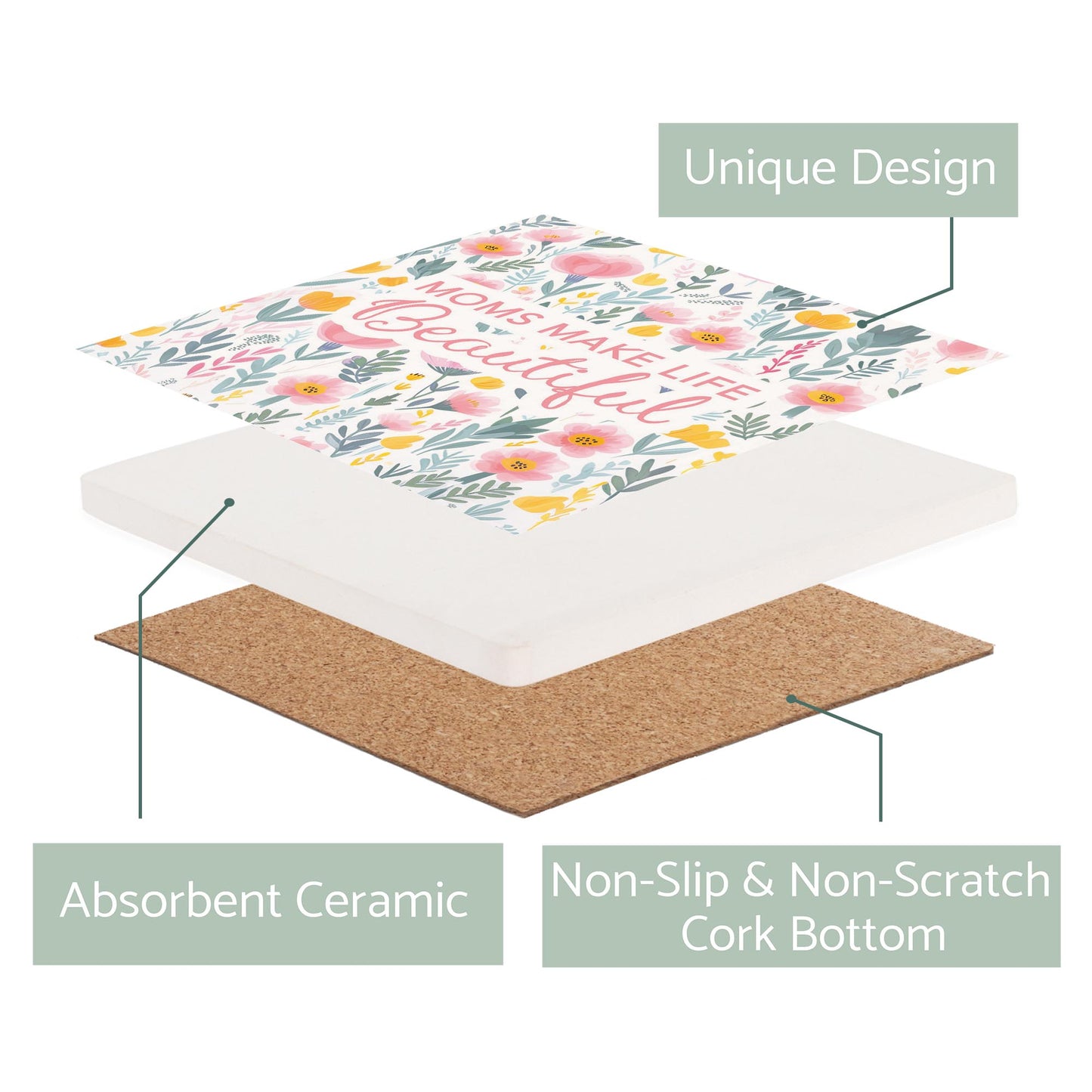 Ceramic Square Coaster-Moms Make Life Beautiful -2