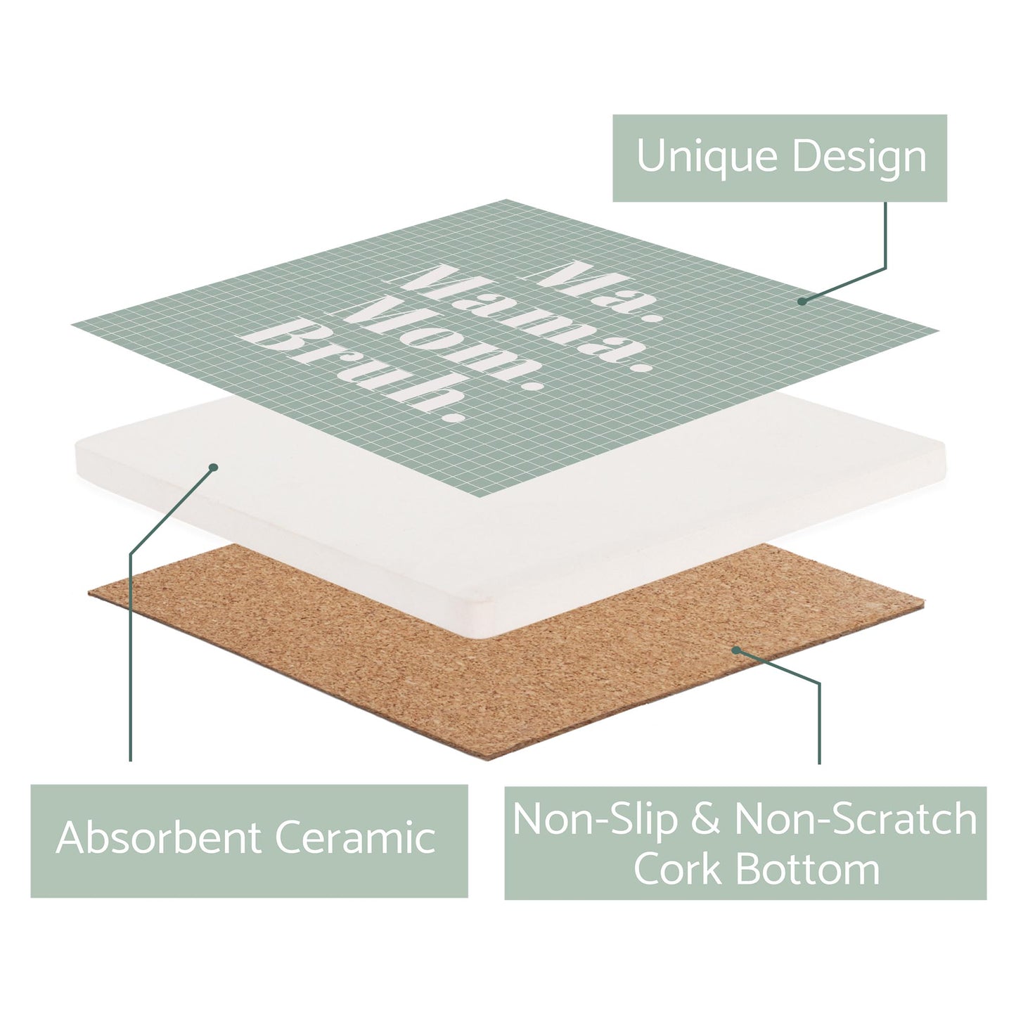 Ceramic Square Coaster-Ma Mama Mom Bruh -2