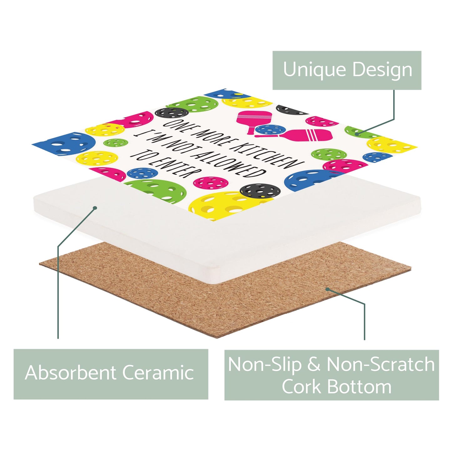 Ceramic Square Coaster-One More Kitchen I'm Not Allowed To Enter -2