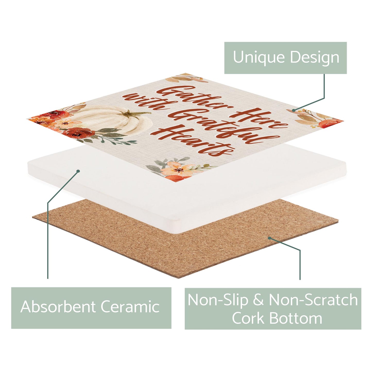 Ceramic Square Coaster-Grateful Hearts Fall Florals