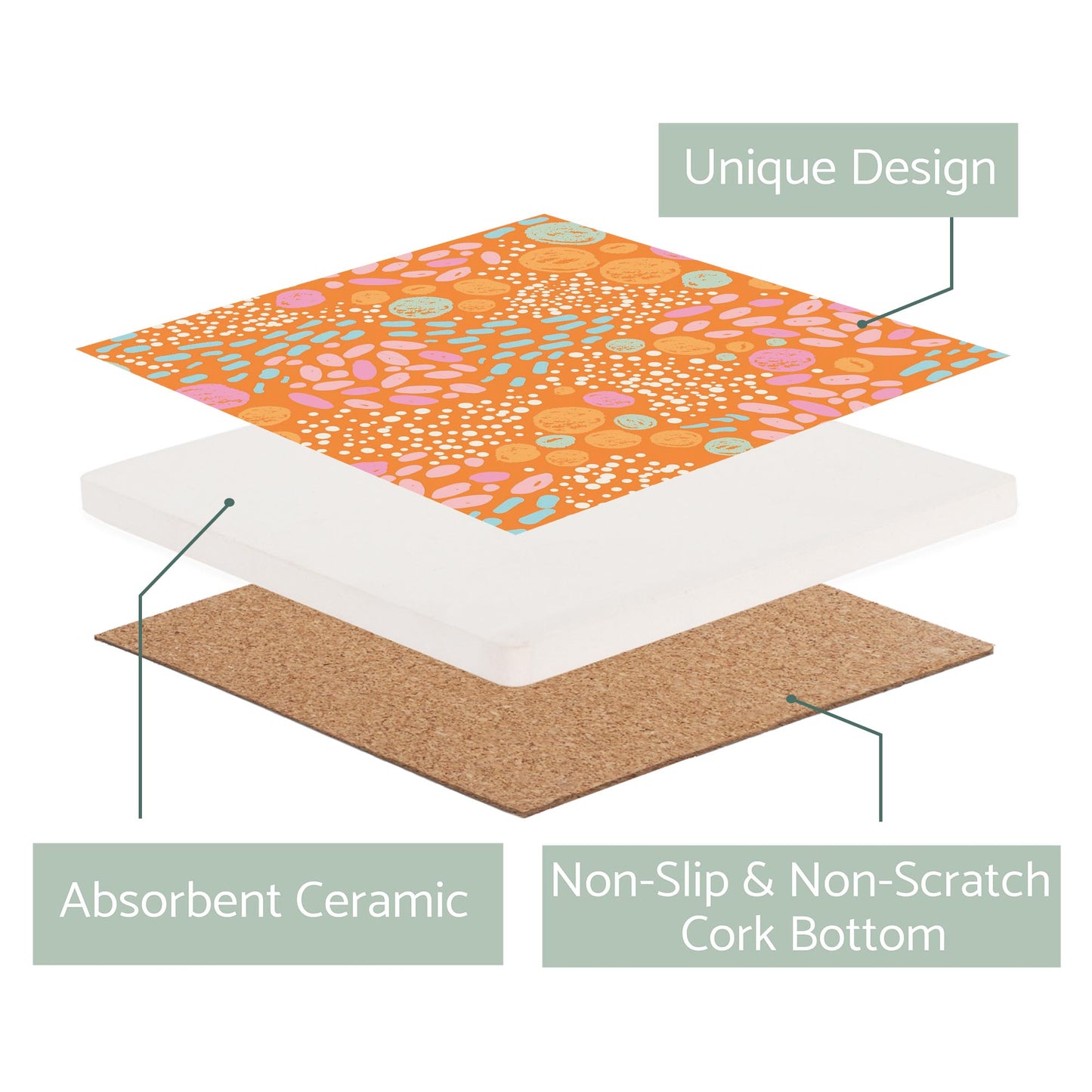 Ceramic Square Coaster-Bright Whimsical Orange Pattern -2