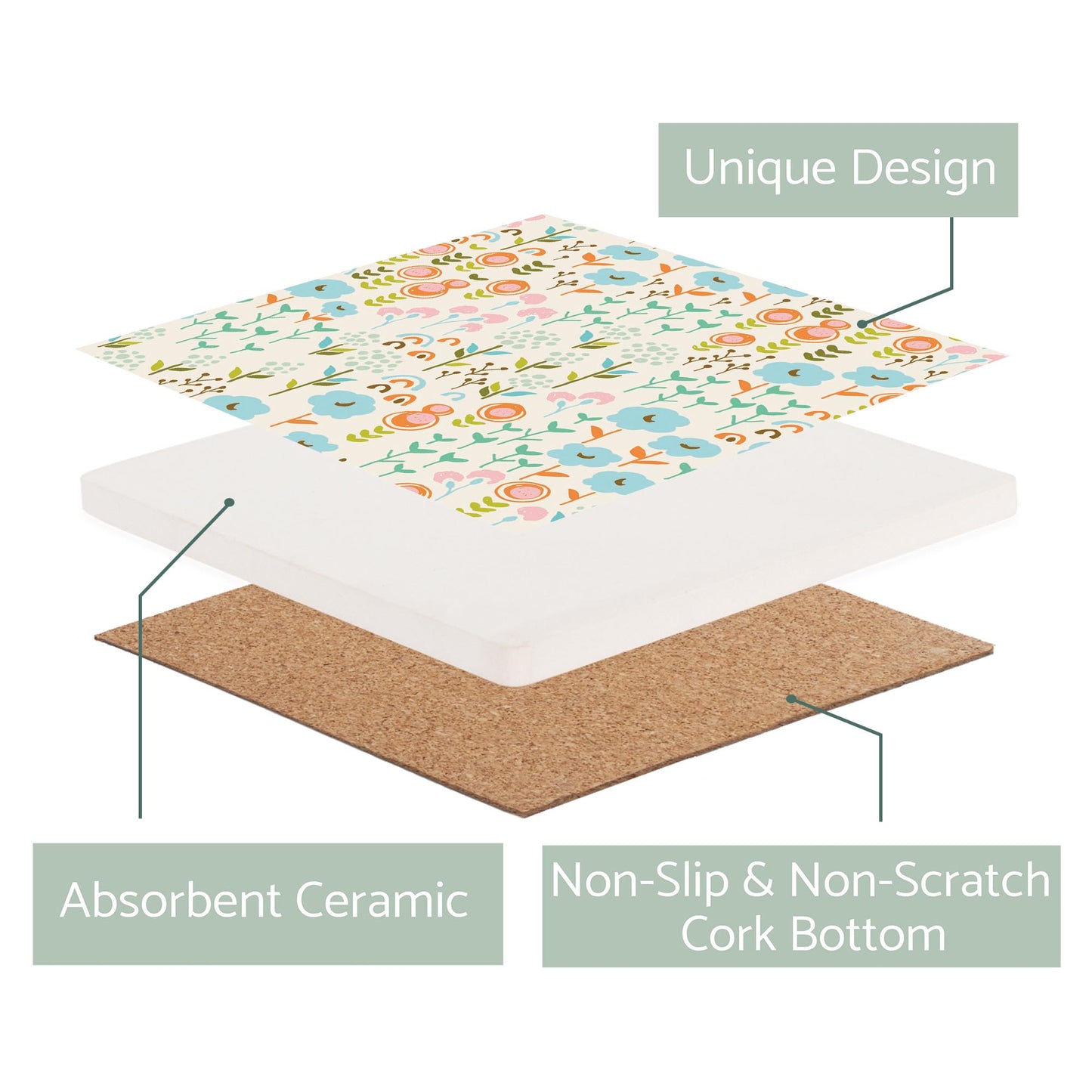 Ceramic Square Coaster-Bright Whimsical Floral Pattern -2