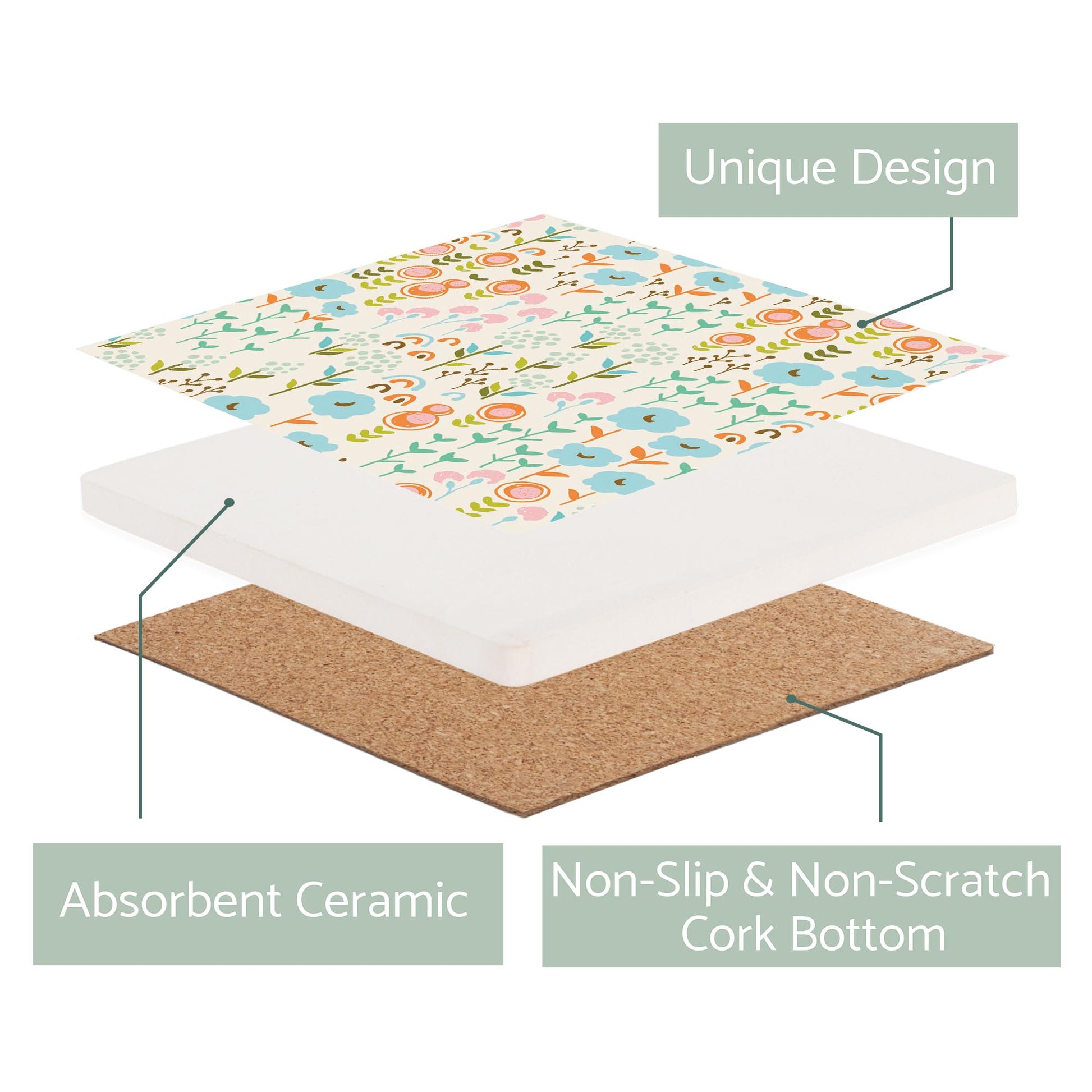Ceramic Square Coaster-Bright Whimsical Floral Pattern -2