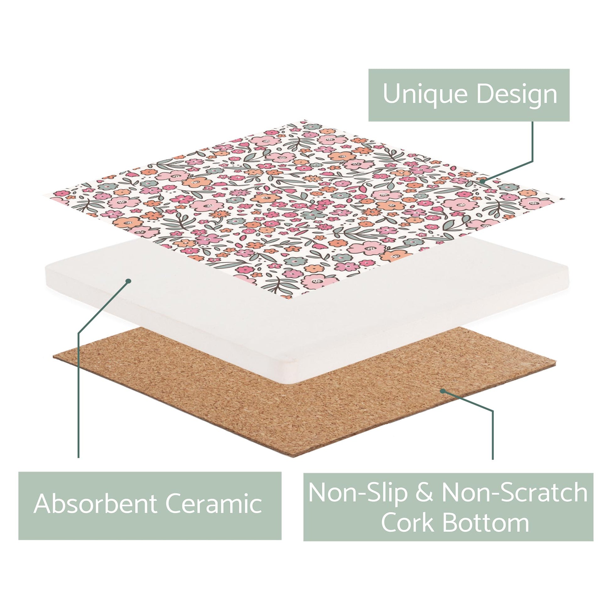 Ceramic Square Coaster-Inspirational Floral Pattern -2