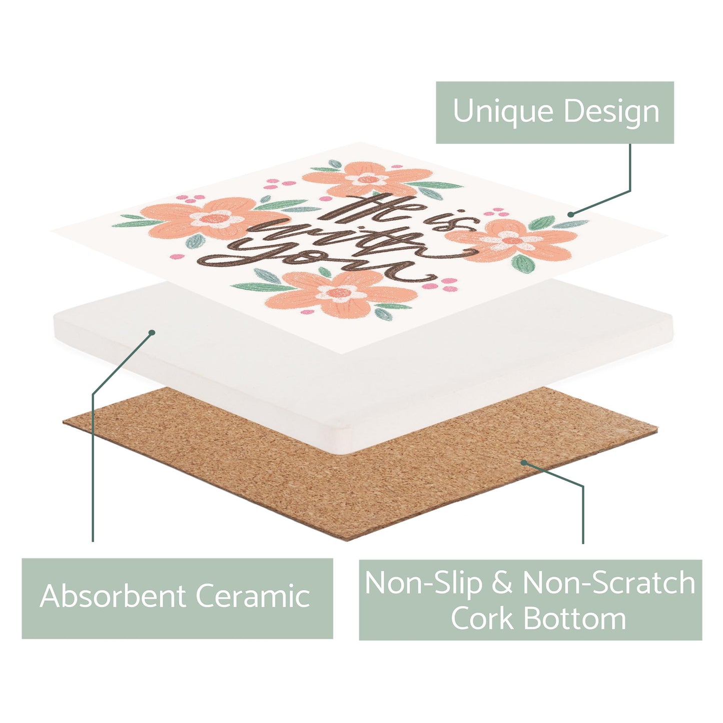 Ceramic Square Coaster-He Is With You Pink Florals -2