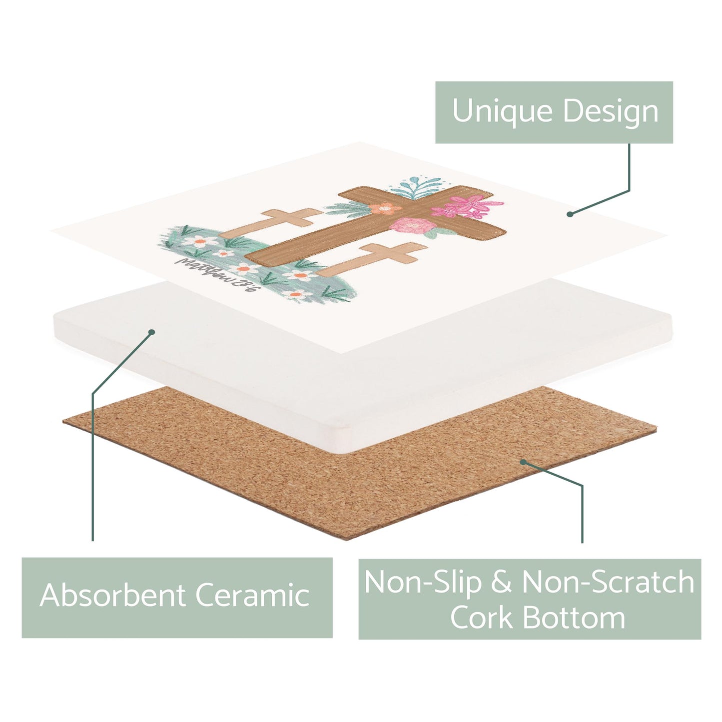 Ceramic Square Coaster-Three Crosses Matthew 28:6 -2