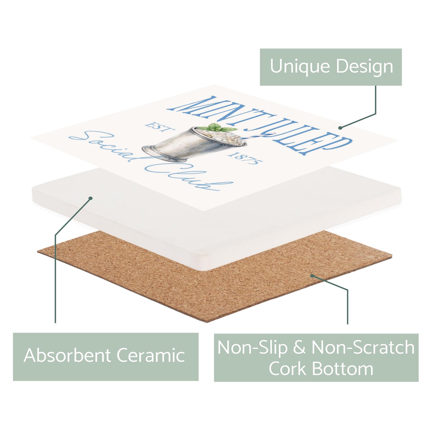 Ceramic Square Coaster-Derby -2