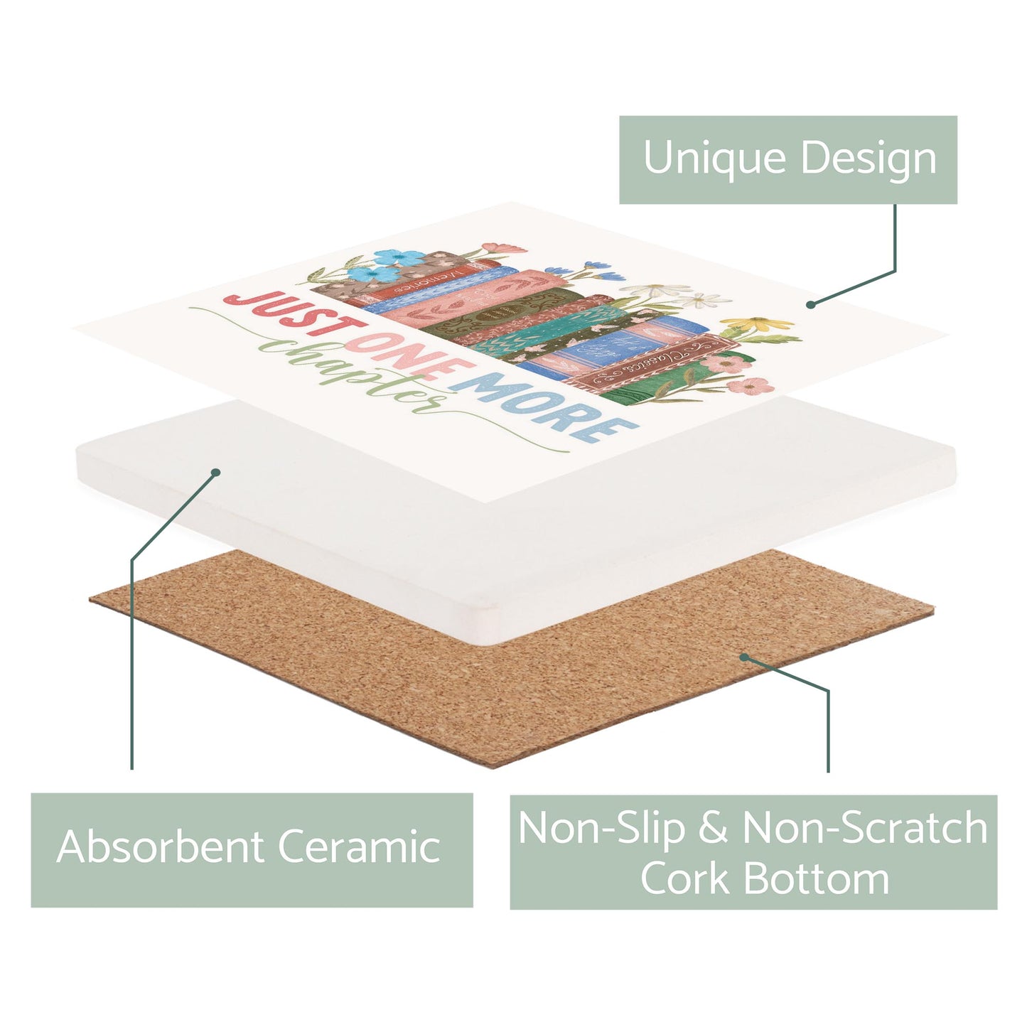 Ceramic Square Coaster-Pretty Little Chapters Just One More Chapter -2