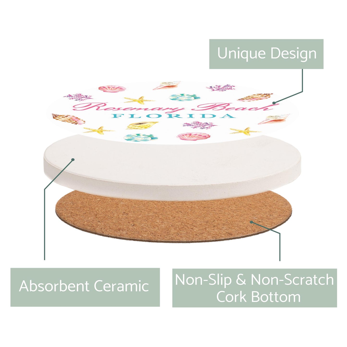 Love+Local Round Coaster | Shells & Shoreline