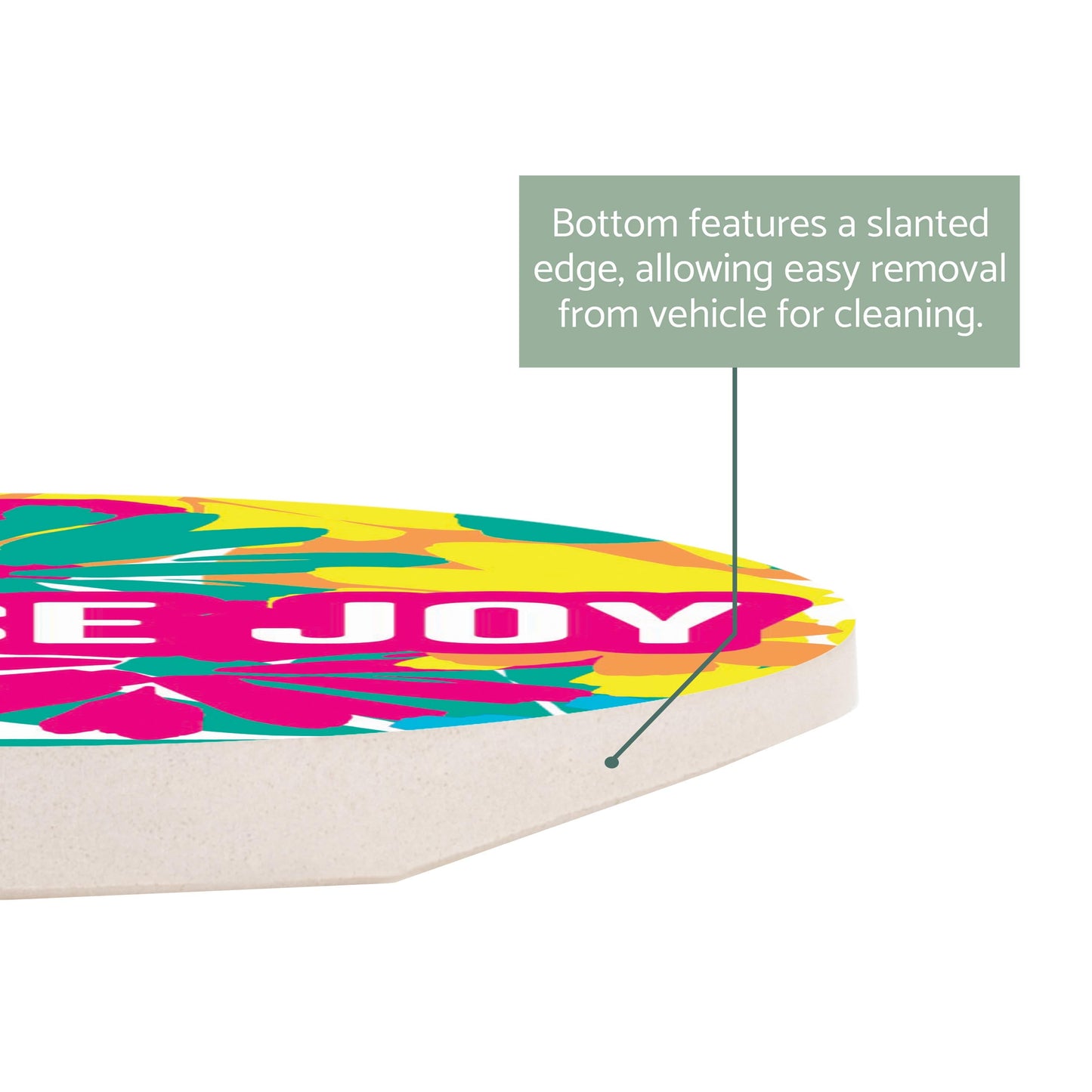 Choose Joy Bright Pattern | 2.65x2.65