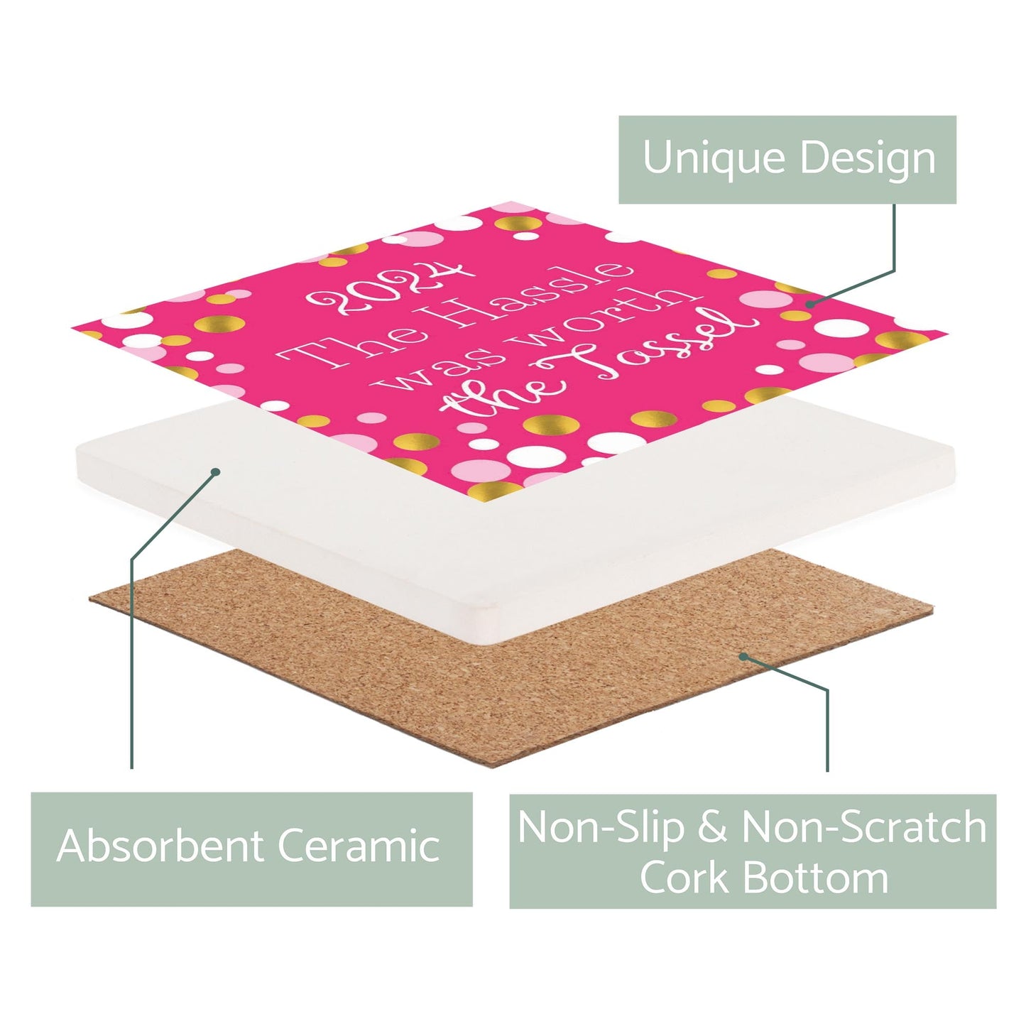 Graduation 2024 Worth The Tassel Pink Confetti | 4x4